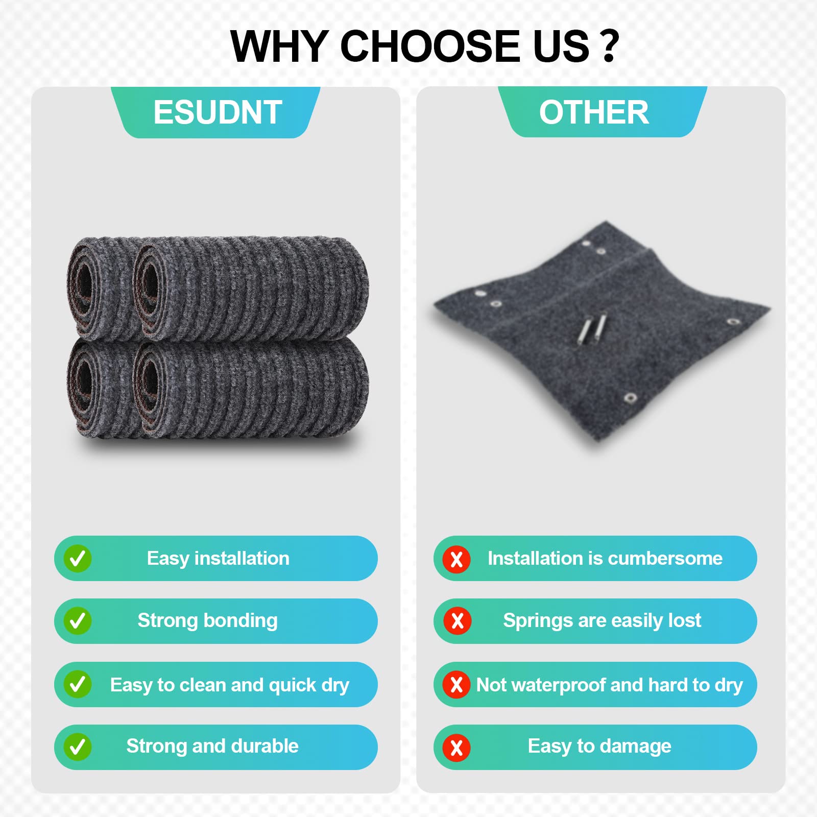 Esudnt Rv Step Covers 4 Pack Rv Step Rug, Rv Stair Covers Carpets For Mobile Home, Camper, 24 Inch Wide (24   *7.5   , Black)