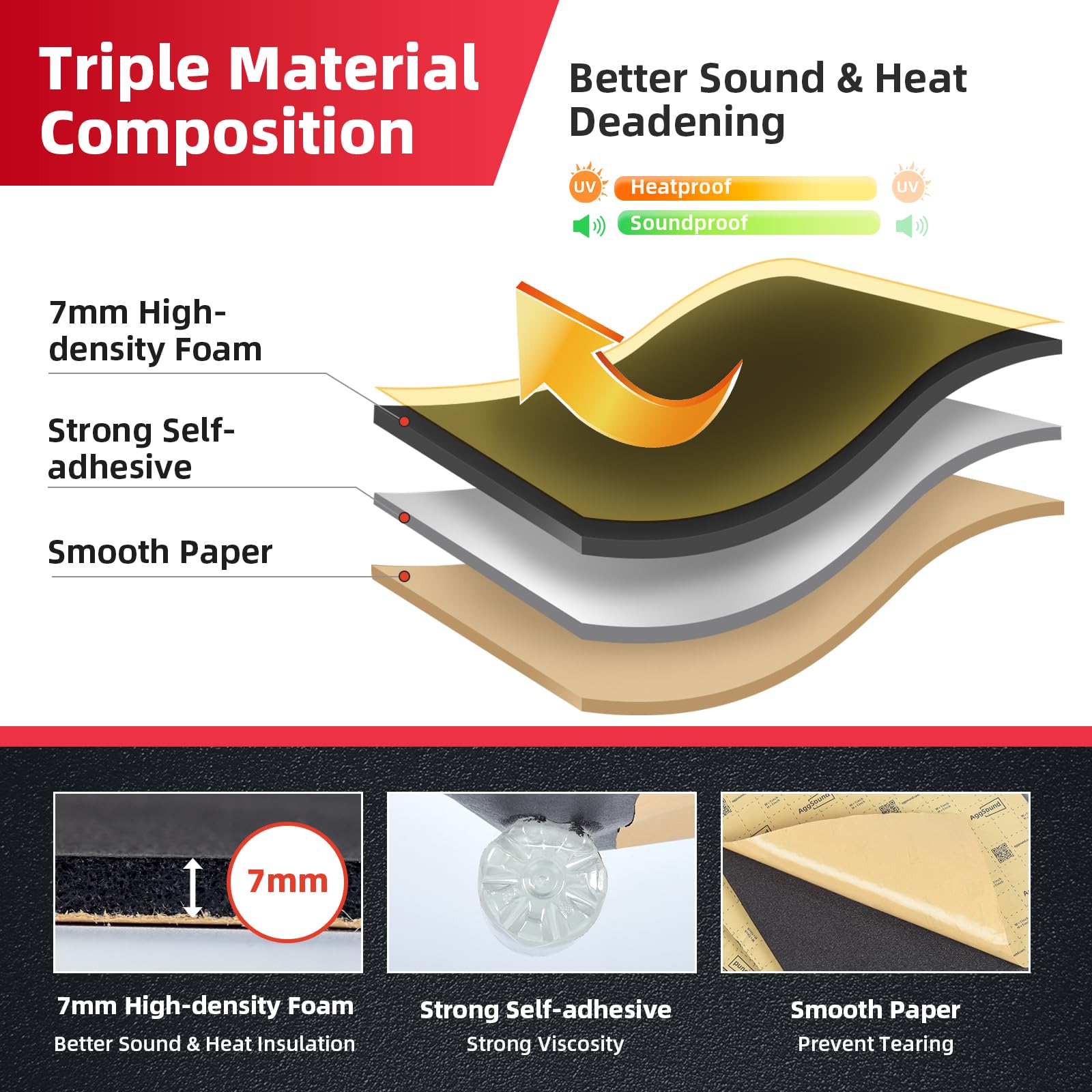 Aggsound 1/4Inch Thickened Sound Deadener For Multiple Use,High Density Aluminum Foil Foam With Adhesive,For Car, Boat, Rv Shiel