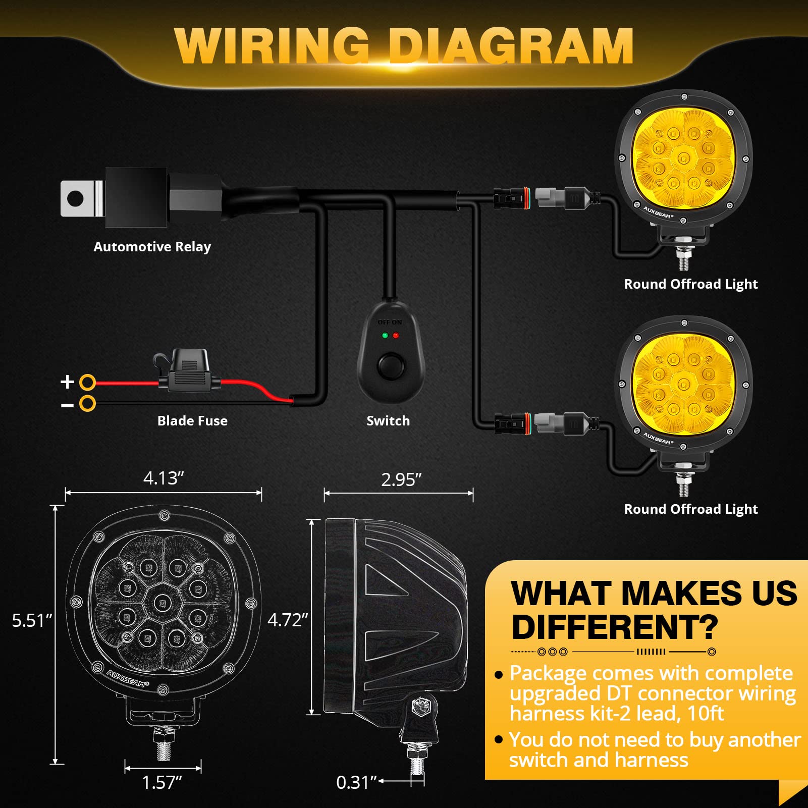 Auxbeam P4 Series Led Amber Fog Lights, 4 Inch 90W Yellow Round Offroad Light Bar, Spot Beam Off Road Led Pods Bumper Ditch Ligh