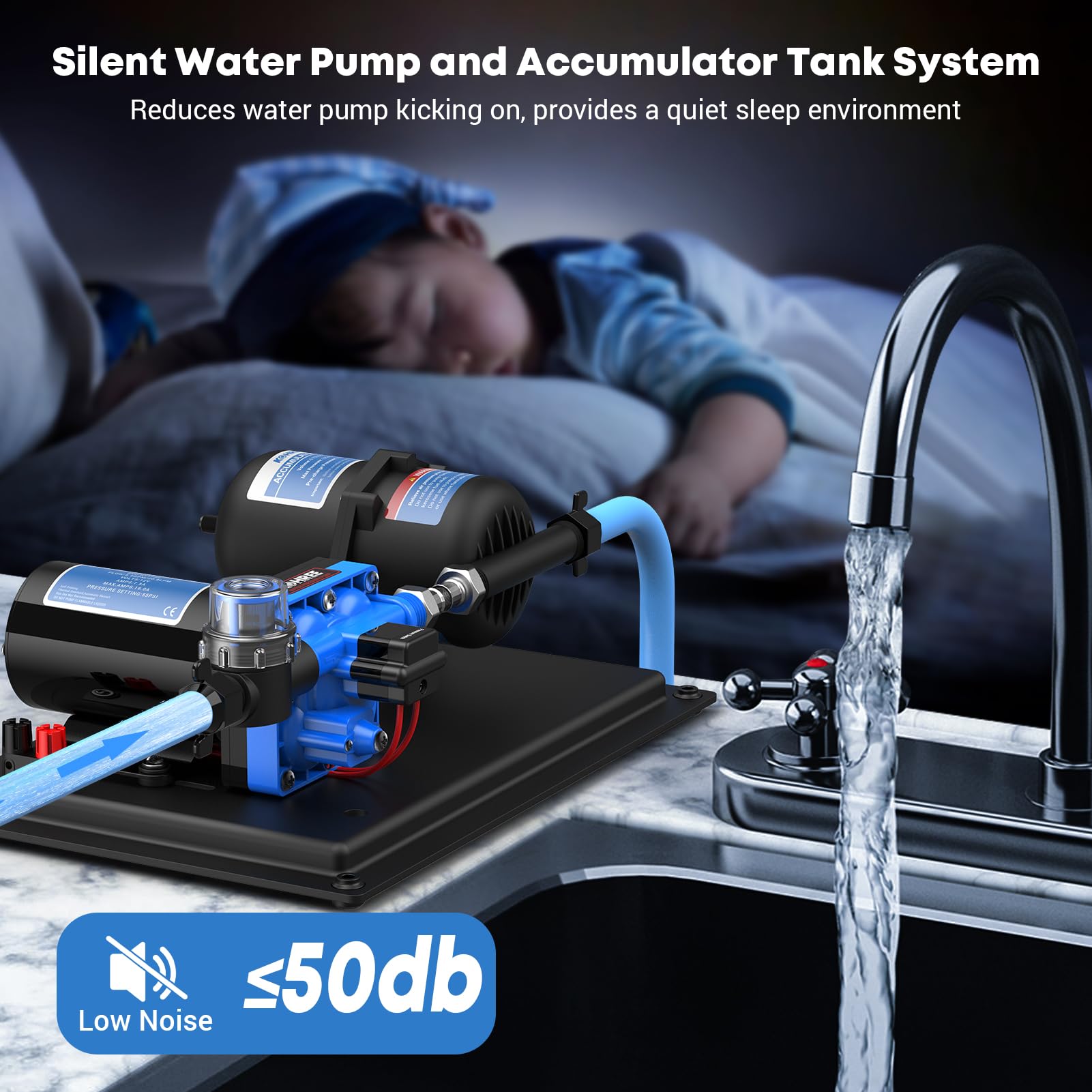 Kohree Rv Water Pump 12V Dc 5.5Gpm 55Psi And 0.75L 125Psi Pre-Pressurized Accumulator Tank, Quiet Rv Water Pump And Accumulator