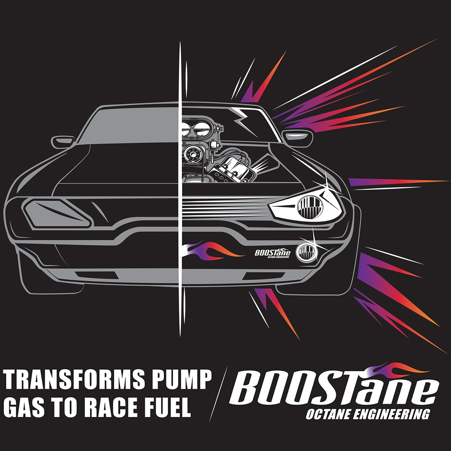 Boostane Professional Octane Booster, Formulated To Increase Octane For High-Performance Race Engines, 32Oz (1 Pack)