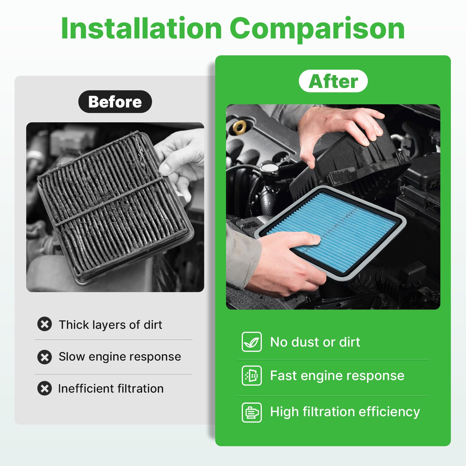 RVgolf 2PCS Engine Air Filter Fit for Subaru Impreza 2008-2016, Legacy 2005-2019, Outback 2005-2019, WRX 2013-2021, Forester 200