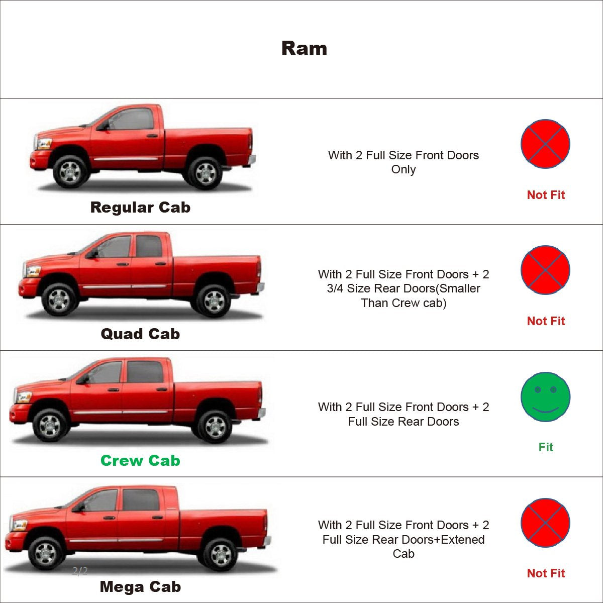 Dark Smoke In-Channel Window Visors Rain Guards For Truck 09-18 Dodge Ram 1500 Crew Cab, 2010-2024 Ram 2500 & 3500 Crew & Mega C