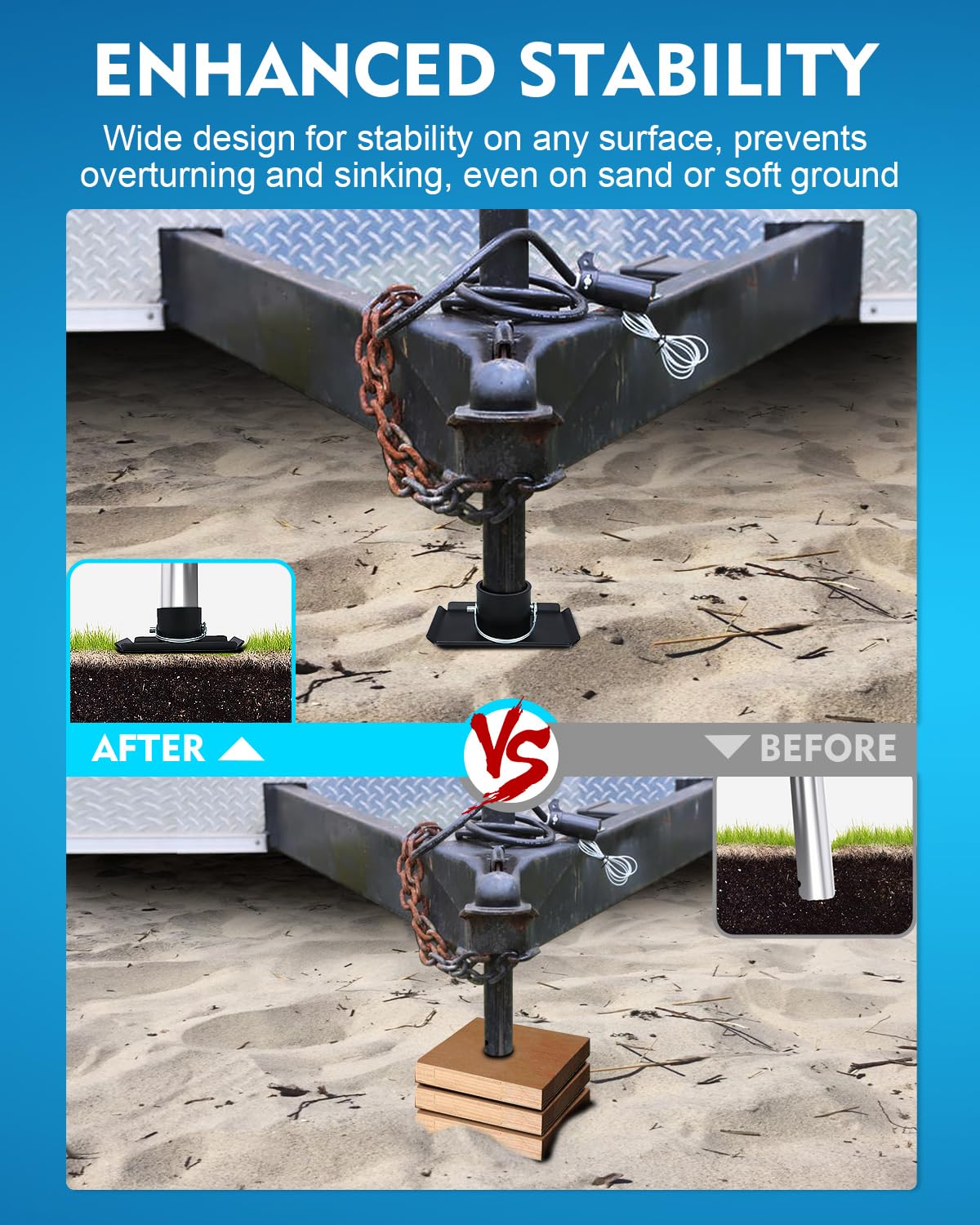 Aupar Trailer Jack Foot Plate with Pin Base, 5000lbs Capacity Foot Pad Compatible with Boat Trailer Jack Tongue Parts, Boat Hitc