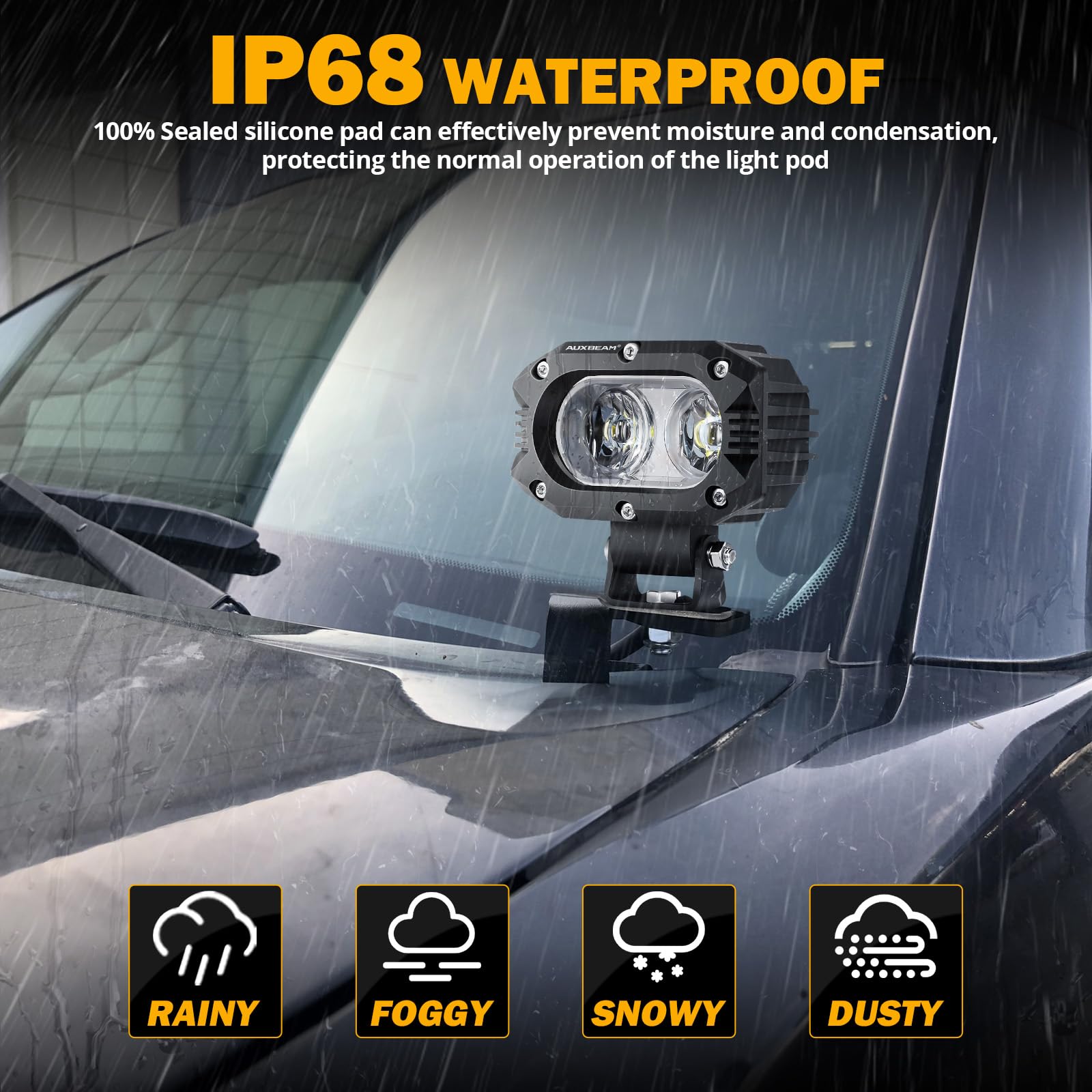 Auxbeam 4 Inch Led Light Pods, 60W Square Offroad Driving Light Super Bright 120 White Broad Flood Beam Pods Light With Off Road