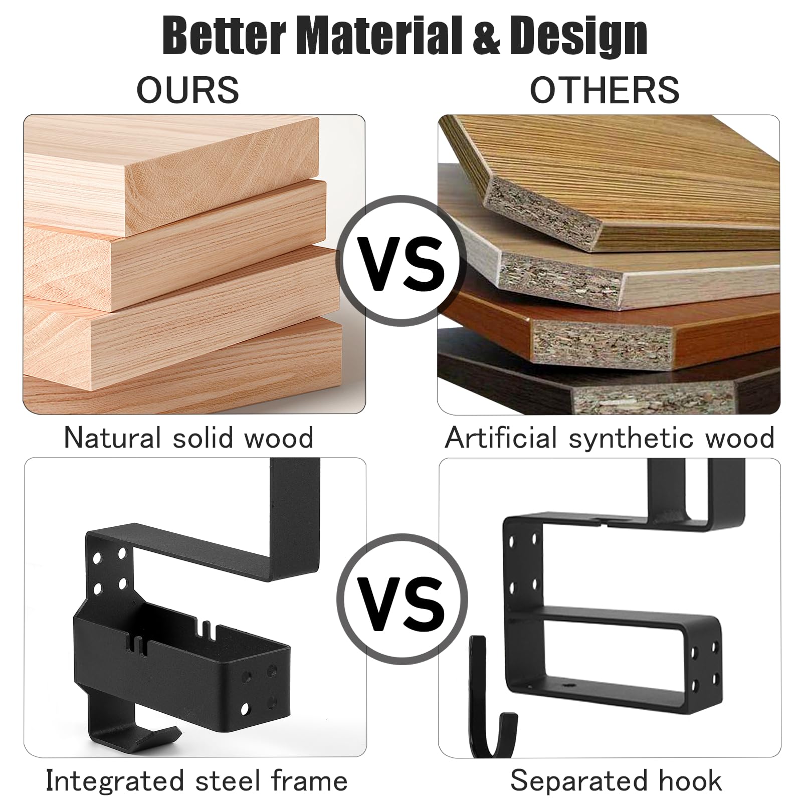 BoldByPIN Helmet Holder Motorcycle Helmet Rack Wall Mount, Solid Wood & Heavy Duty Steel Helmet Wall Mount for Motorcycle/Footba