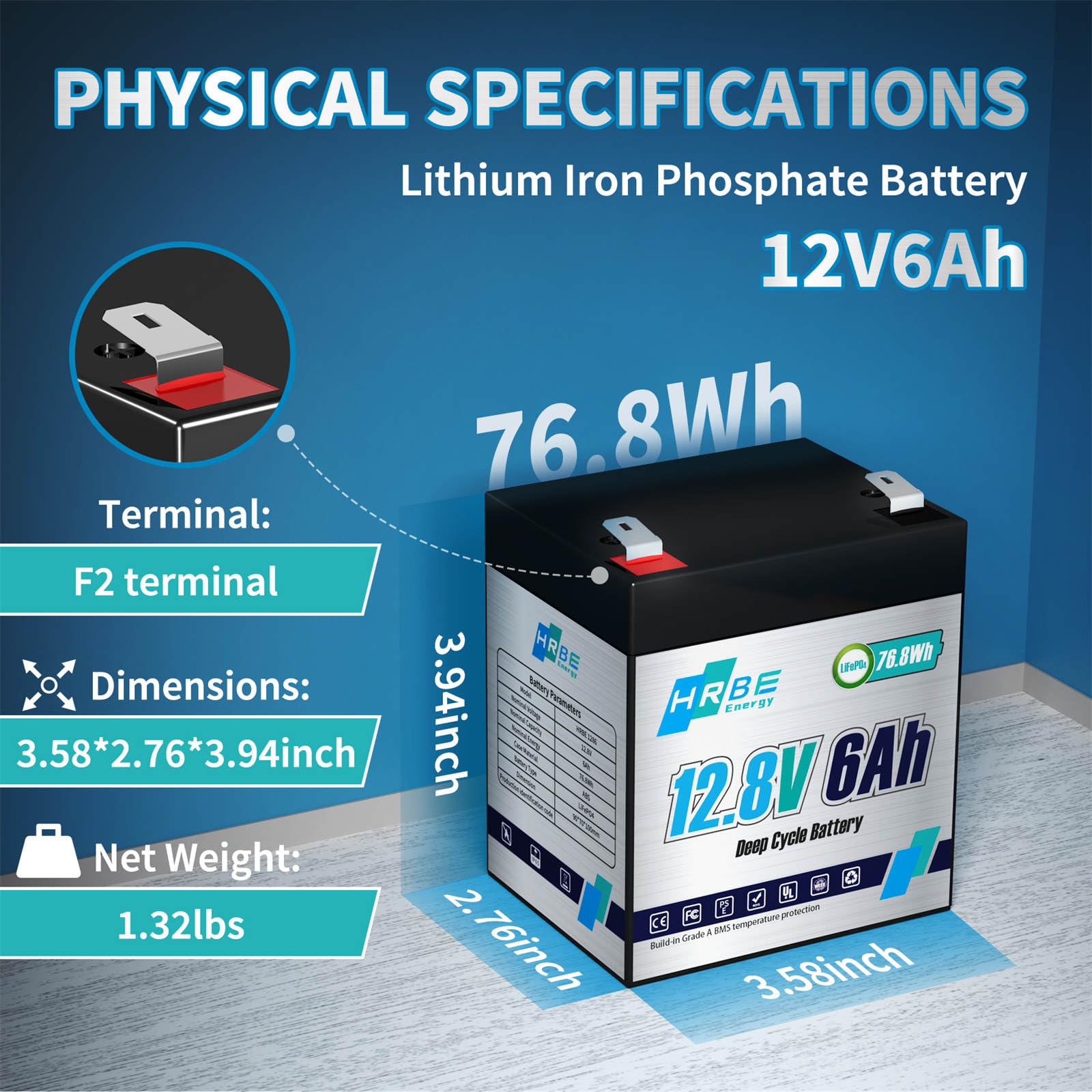 HRBEENERGY 24V 150AH LiFePO4 Battery, 3480Wh Load Lithium Iron Phosphate Battery, Reliable Built-in BMS Protect,7000+ Deep Cycle