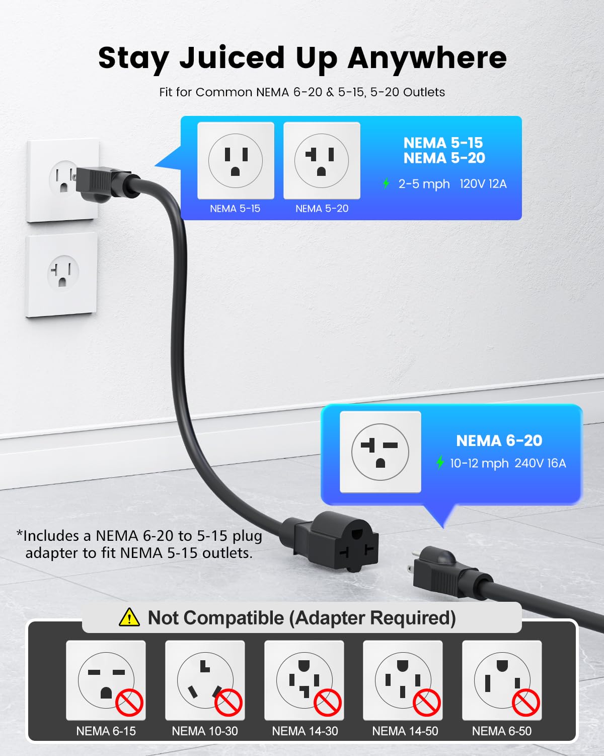 EVDANCE Level 1 LEVEL2 EV Charger 16A Amp 110V-240V 25ft Portable Electric Vehicle Charging Station with NEMA 6-20 Plug, 5-15 Ad