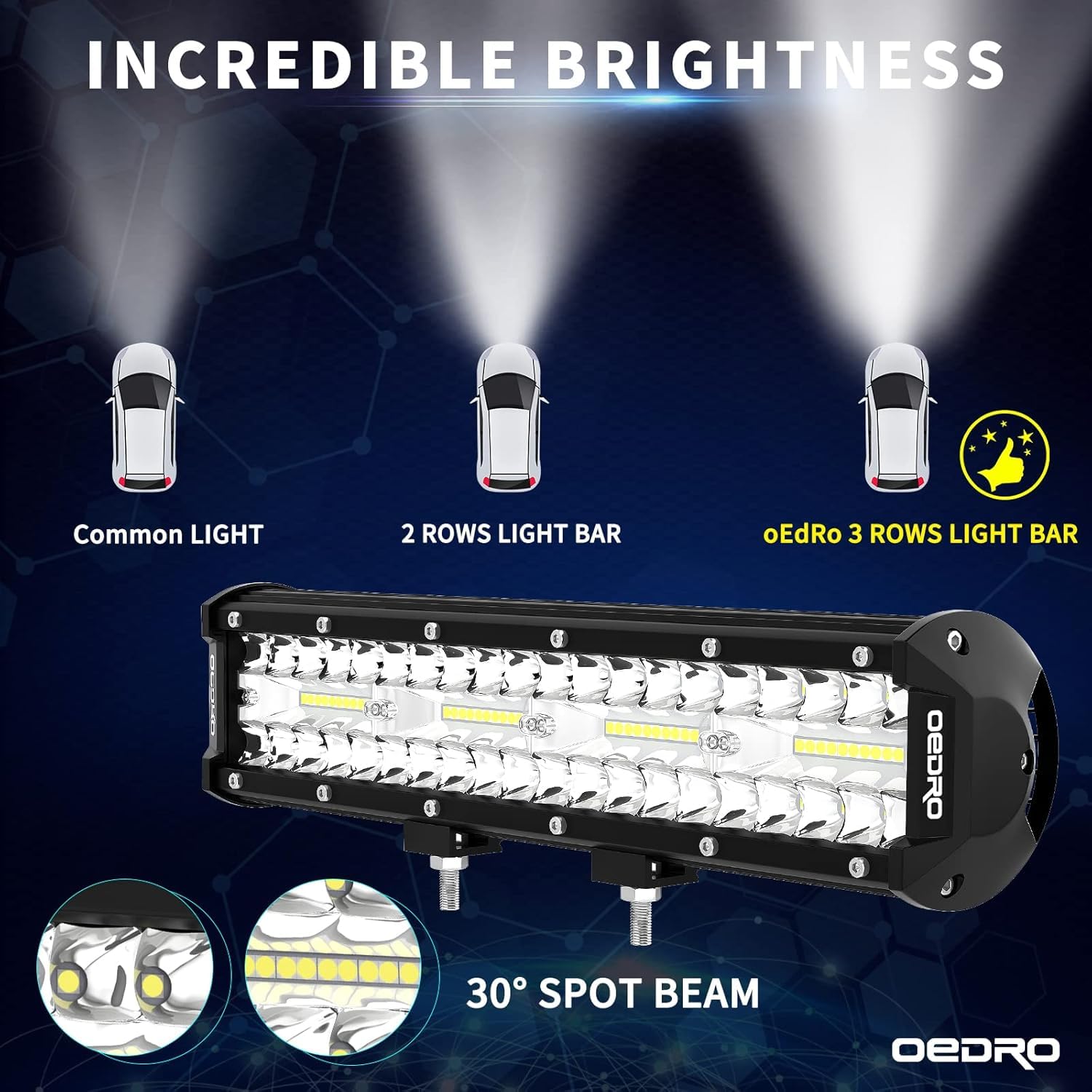 Oedro 12 Inch Led Light Bar Spot Flood Combo Tri-Row Driving Light Ip68 Off Road Fit For Pickup 4X4 Atv Utv Suv 4Wd Truck Tracto