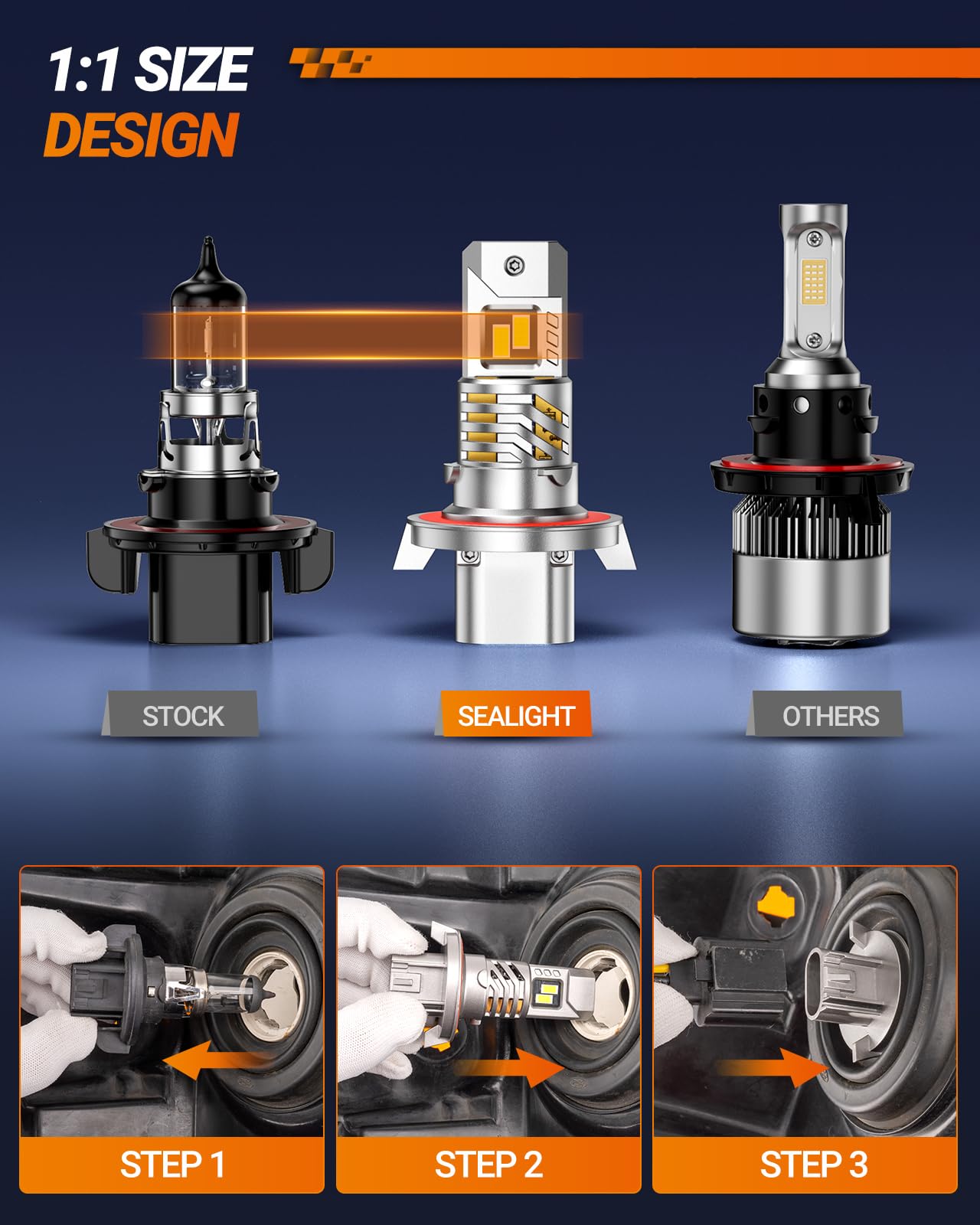 Sealight H13 Bulbs, 30000Lm 8X Brightness H13 Fog Lights, 6500K Cool White Bulbs With 15000Rpm Fan, Plug And Play, Ip68 Waterpro