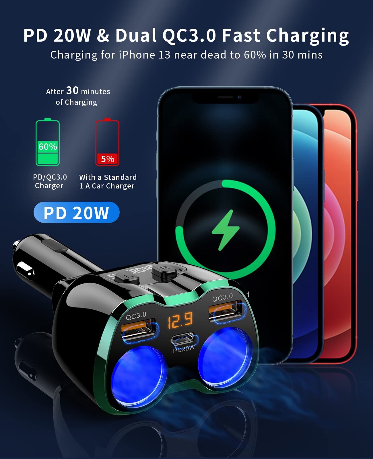 [2025 Upgraded] Cigarette Lighter Splitter, Superone 180W 2-Socket Cigarette Lighter Adapter With Dual Qc3.0 And 20W Pd Usb C Ca