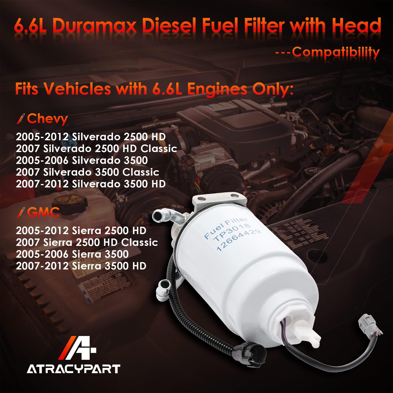 6.6L Duramax Diesel Fuel Filter with Head AssemblyReplacement For 2005-2012 Chevy Silverado GMC Sierra 2500 HD 3500 HD with Wate