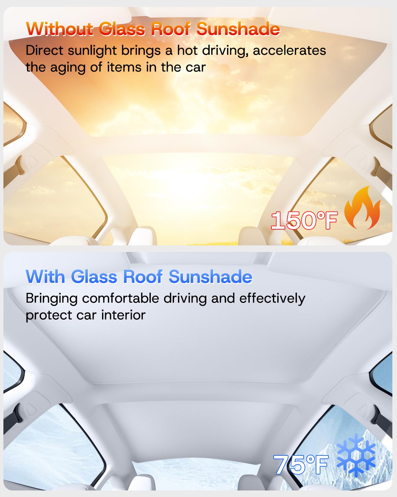 Sumk 2025 Upgrade Magnetic Sunshade Roof For Tesla Model Y Juniper Accessories, [Never Sag & No Light Leakage] Nano Ice-Crystal