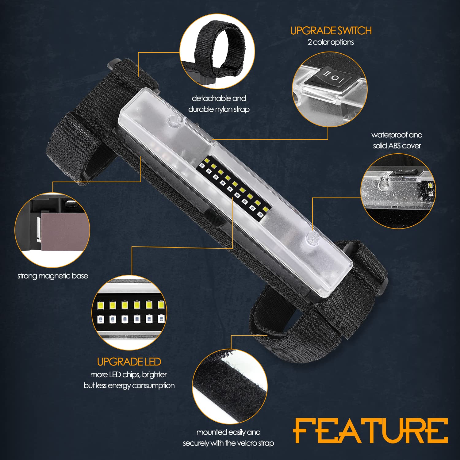 Nirider Utv Interior Light Universal Roll Bar Mount Led Light Utility Roll Cage Light Courtesy Light Interior Dome Light For Utv Atv Polaris Rzr Can-Am Truck Car Off Road Vehicle - White Green