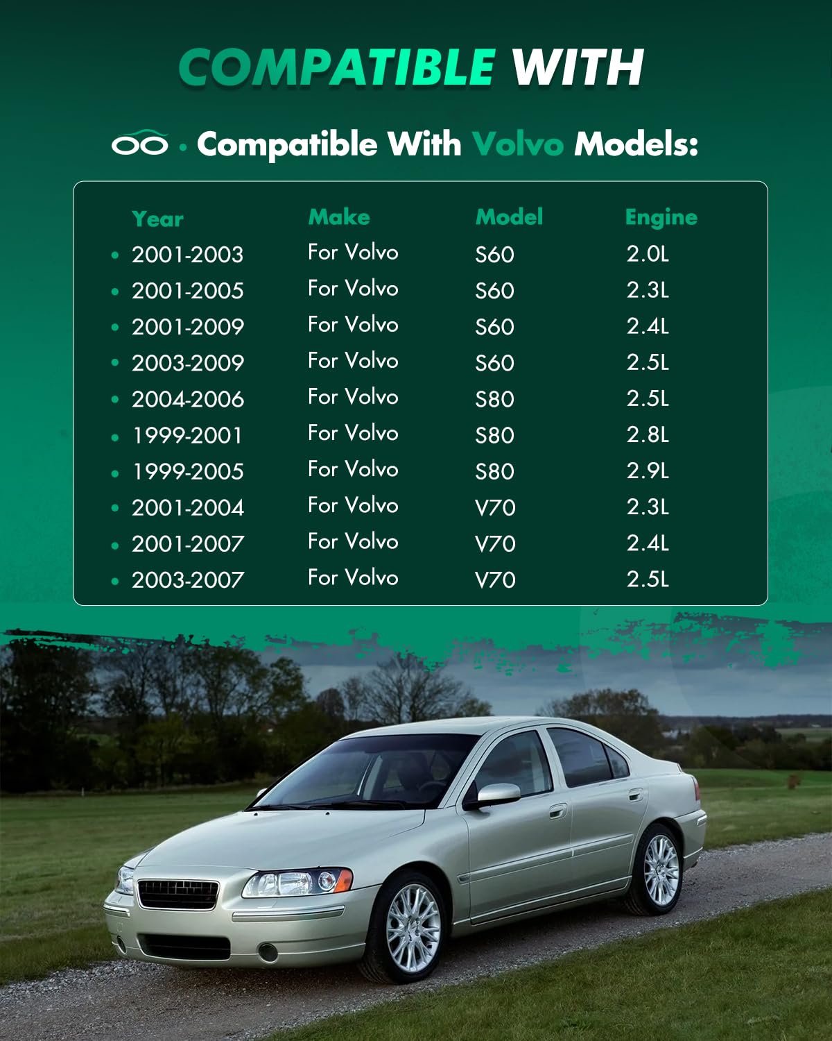 Scitoo Front Complete Struts Spring Assembly Shocks Struts Fits 2001-2009 For Volvo S60,1999-2006 For Volvo S80,2001-2007 For Vo