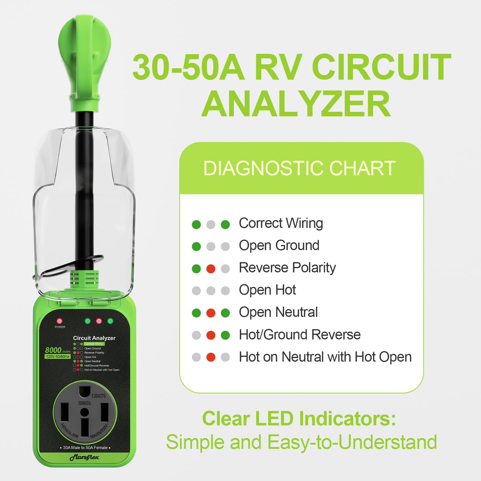 Marsflex Rv Surge Protector, 30 Amp To 50 Amp Rv Circuit Analyzer,8000 Joules Surge Protection With Waterproof Cover, Tt-30P Mal