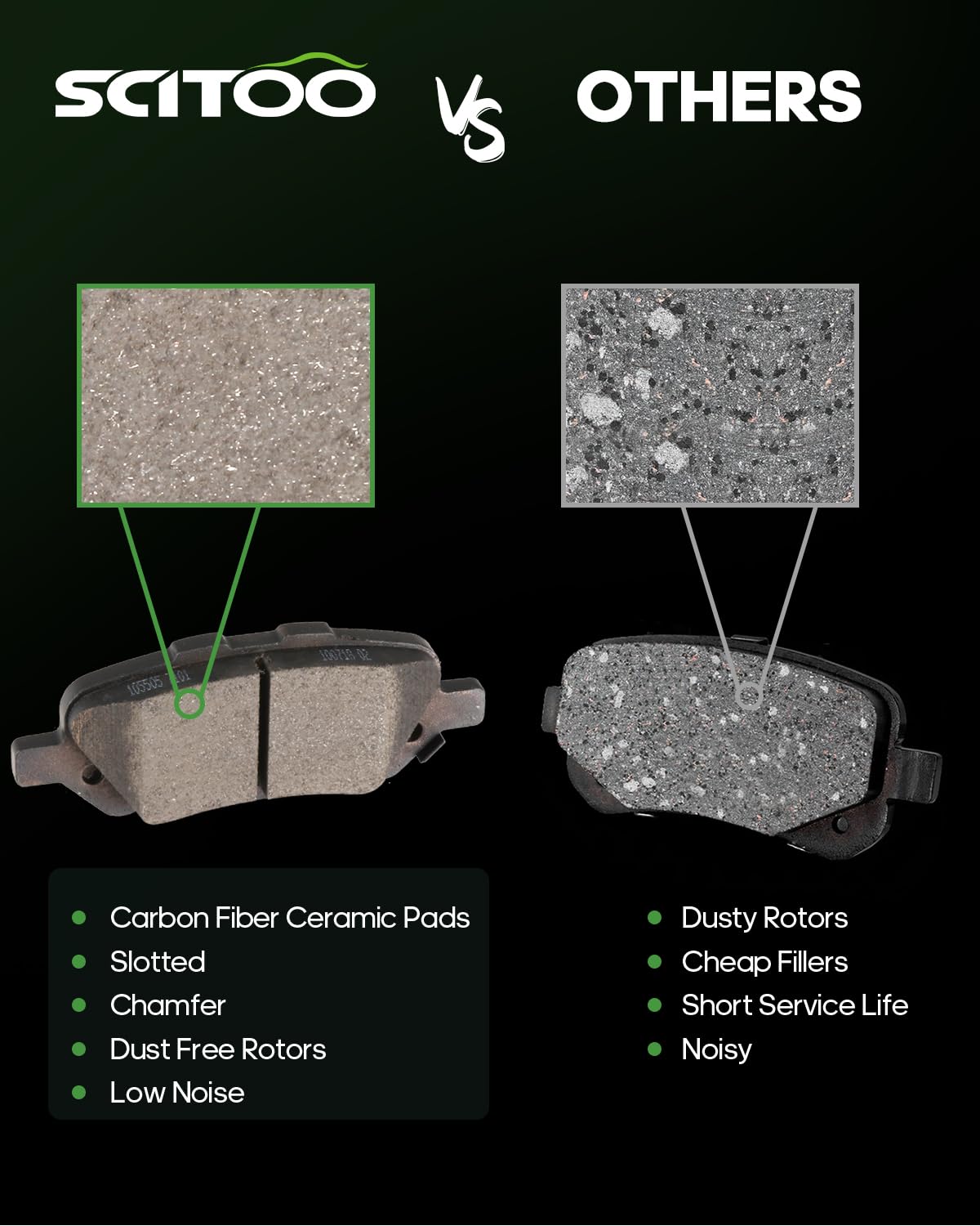 Ceramic Brake Pads Kits,Scitoo 8Pcs Brakes Pads Set Fit For 2009-2016 For Toyota Venza