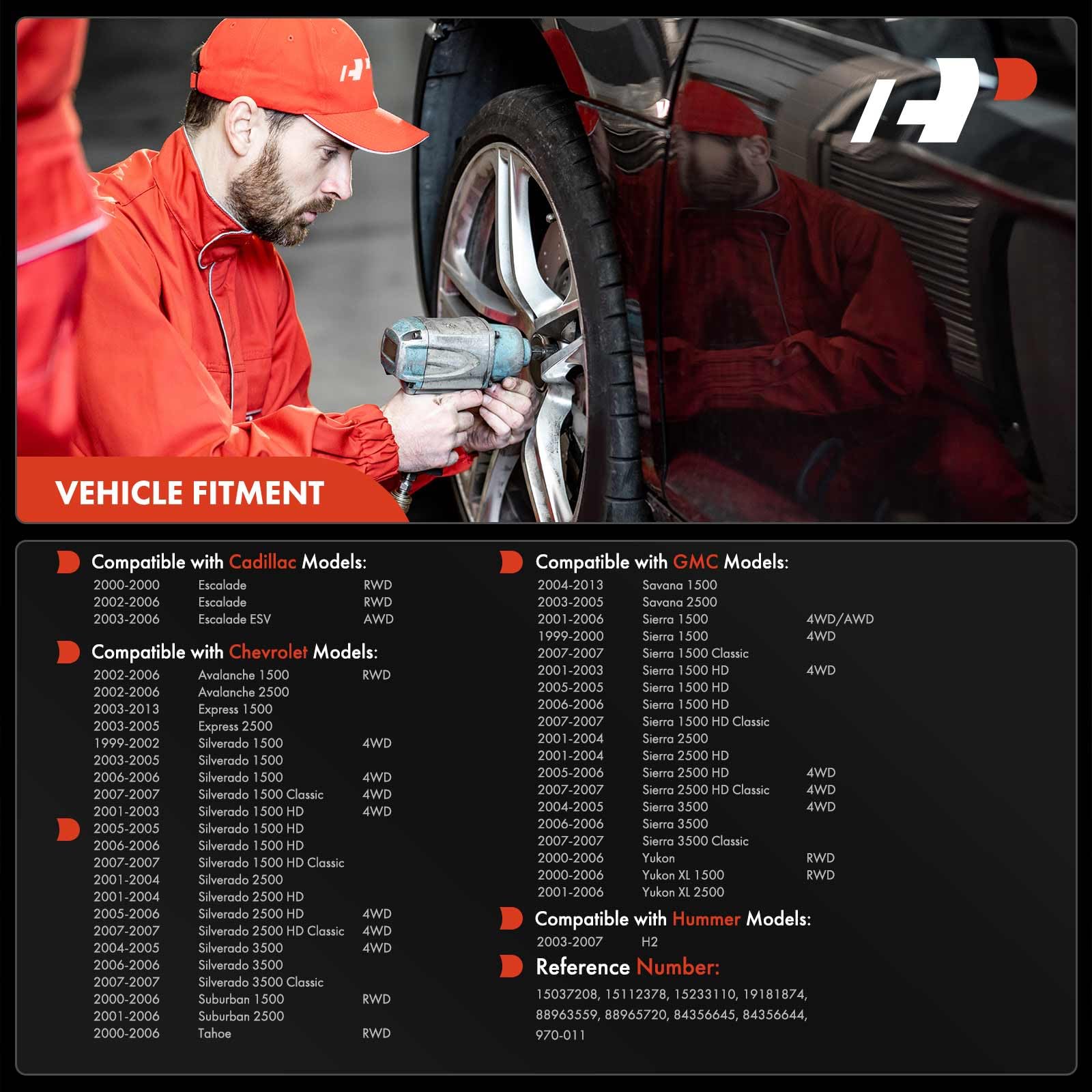 A-Premium Front Left/Right ABS Wheel Speed Sensor Compatible with Cadillac, Chevy & GMC - Silverado, Sierra, Escalade, Tahoe, Yukon, H2, Savana, Avalanche 1999 2000 2001 2002 2003 2004 2005