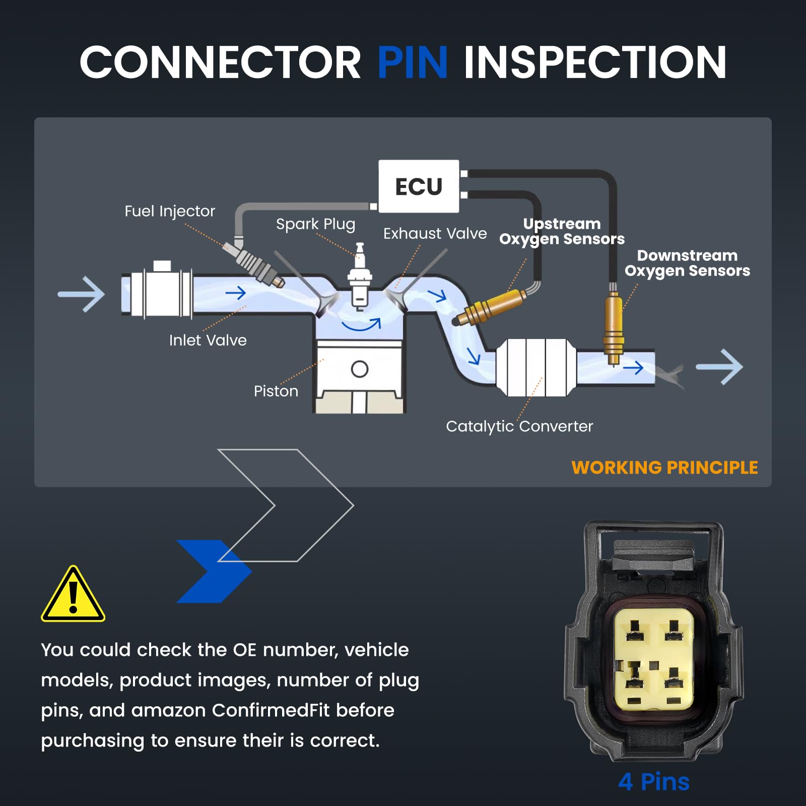 SYKRSS Oxygen O2 Sensor 350-34039 Compatible with Dodge Ram Avenger,Upstream and Downstream Replacement Oxygen Sensor Compatible