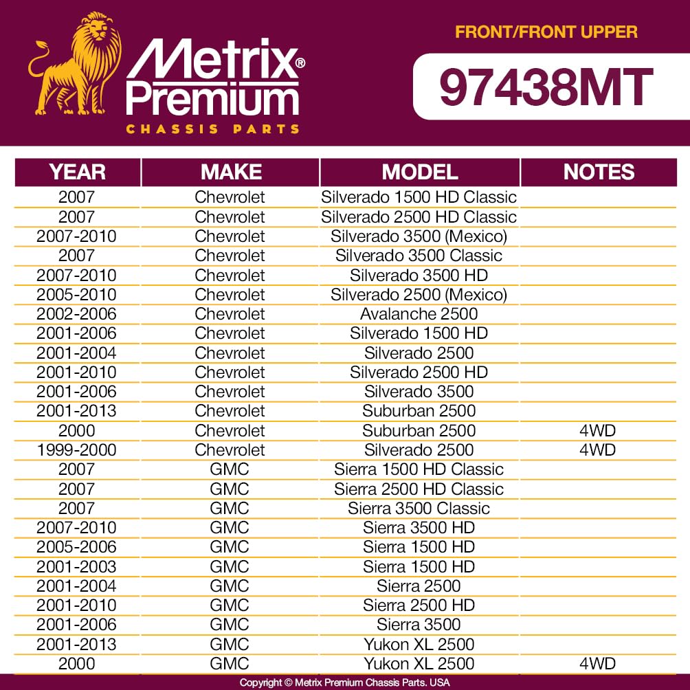 Metrix Premium Chassis Parts - 4 Pc Front L/R Upper Control Arm & Front Sway Bar Stabilizer End Link Kit Fits 02-06 Chevrolet Av