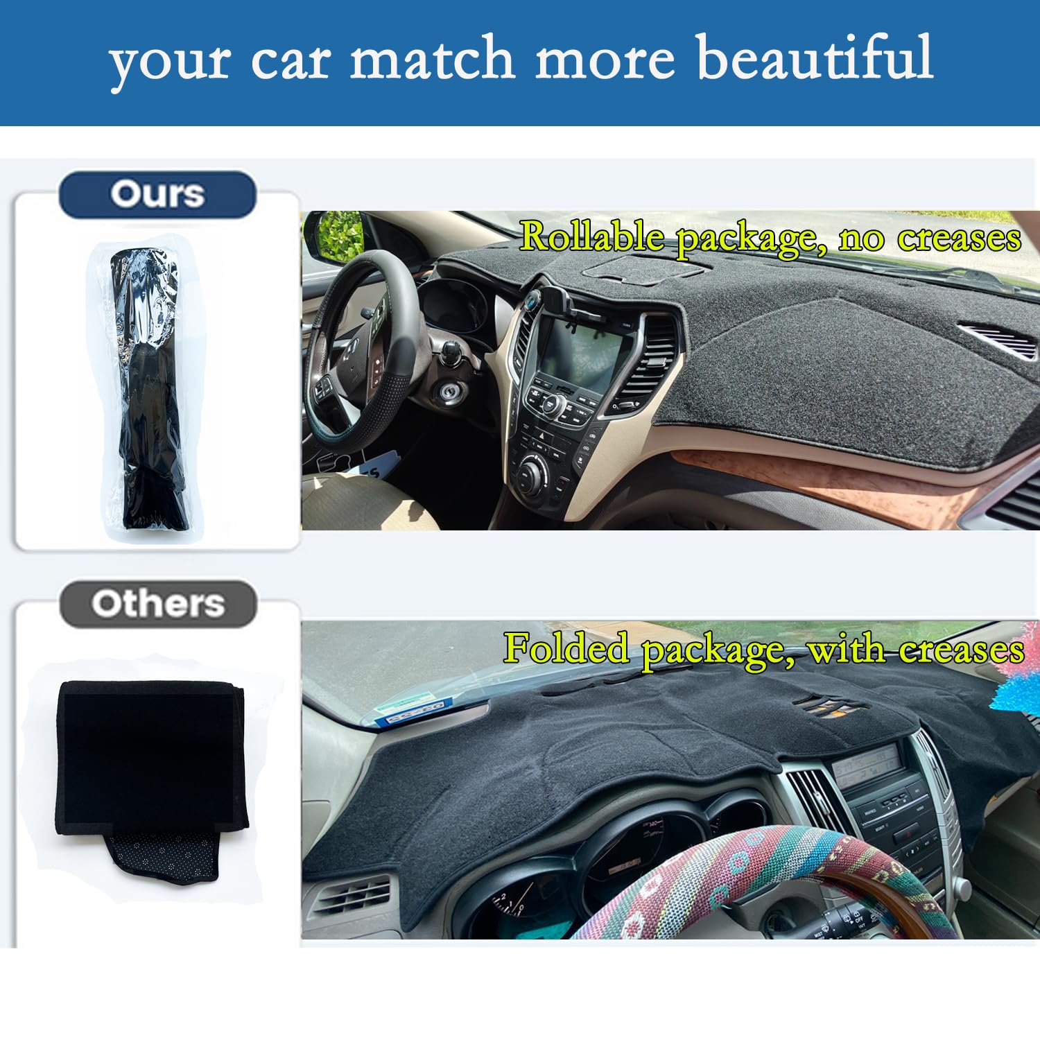 Dashboard Cover Mat for for Kia Sorento 2016 2017 2018 2019 2020 Accessories Dash Cover Dash Mat Sunshade Glare UV Rays Protecto