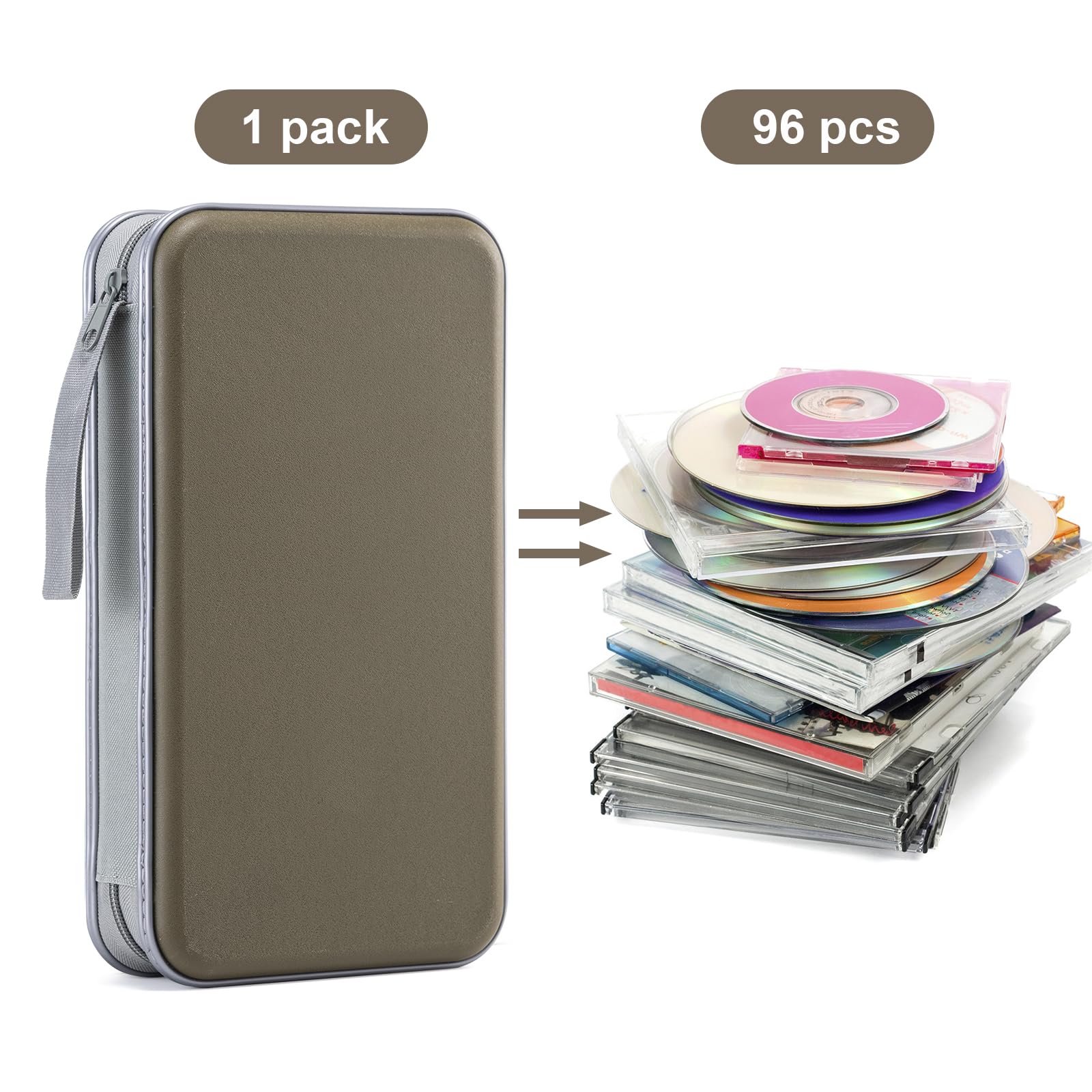 Liovode Dvd Case, 96 Capacity Cd Case Portable Cd Case Holder Storage Hard Plastic Dvd Cd Wallet Holder Organizer For Car (Olive