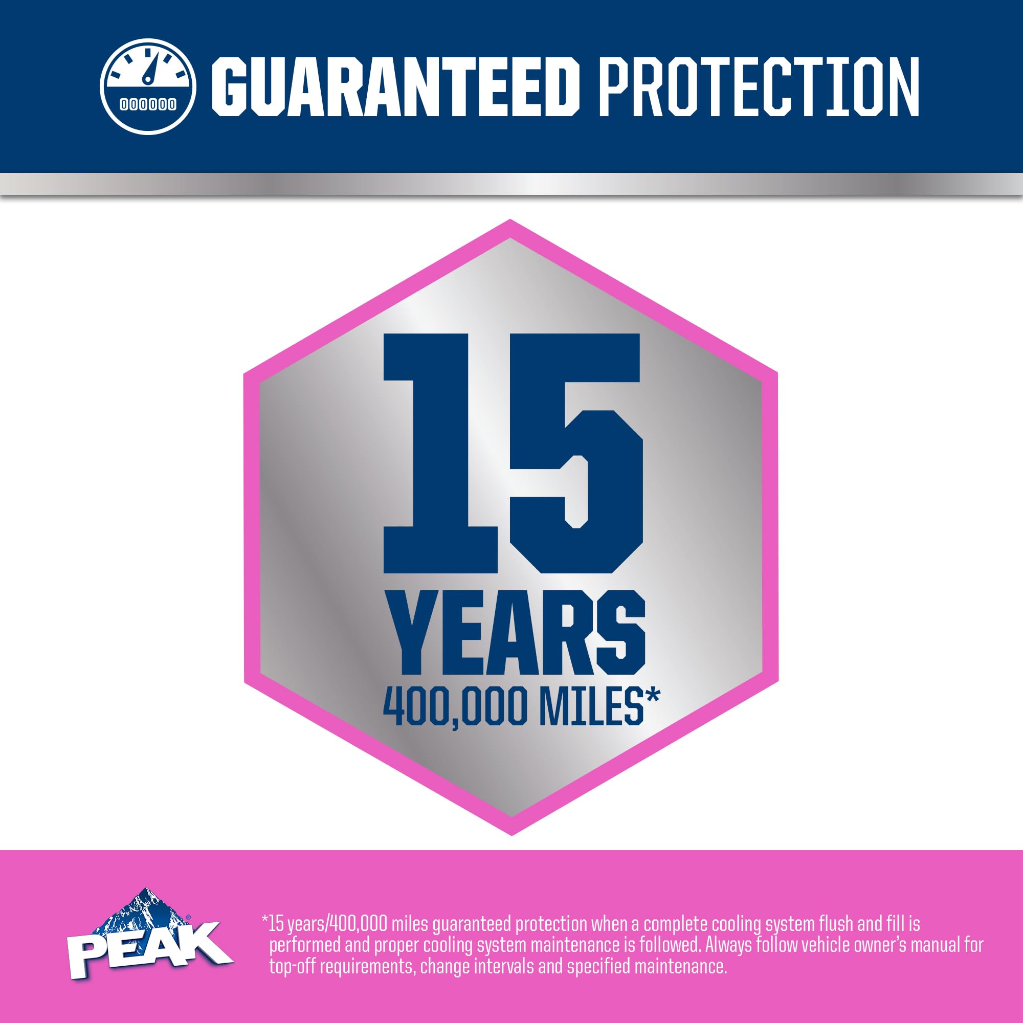 Peak Oet Extended Life Pink 50/50 Prediluted Antifreeze/Coolant For European Vehicles, 1 Gal.
