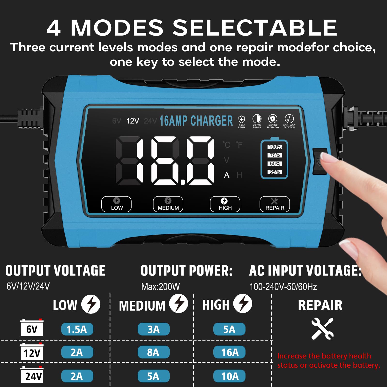 16 Amp Battery Charger,12V 24V LiFePo4 Lead-Acid Lithium Smart Car Battery Charger and Maintainer,Trickle Charger for Car/Motorc