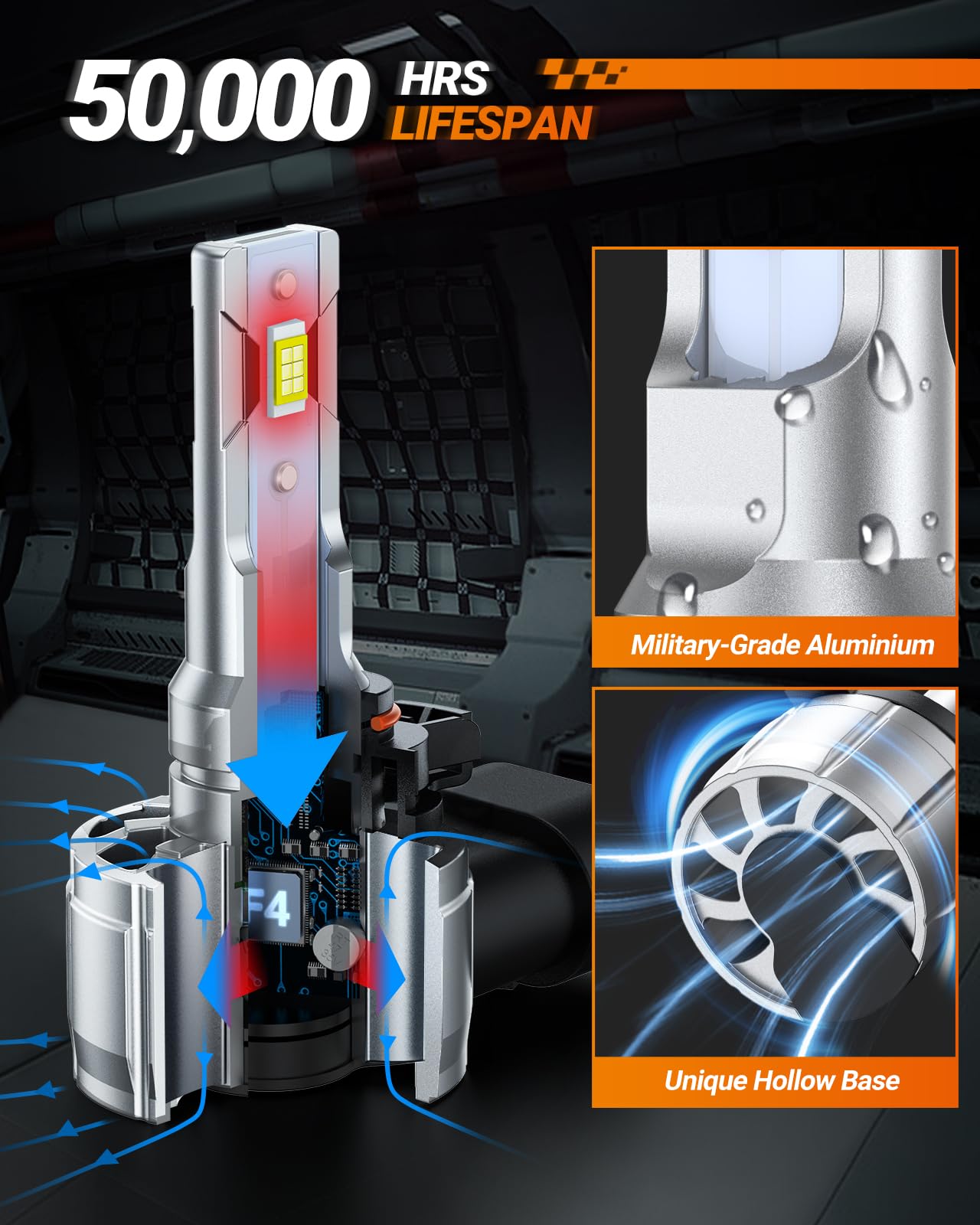 Sealight 5202 Led Fog Light Bulbs, 600% Brightness 5201 Ps19W Ps24W Fog Lights Led Or Drl Replacement, 6500K Cool White, 4.0 Upg