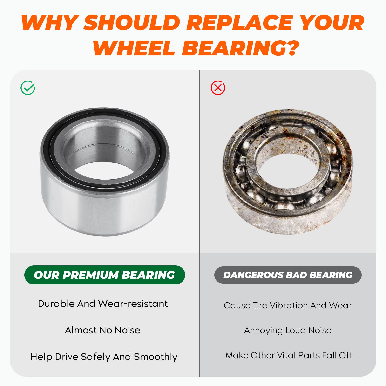 Front Rear Wheel Bearing For Polaris Ranger Rzr 570/800/ 900/1000 Crew Xp Sportsman 550/850/ 1000 3514699 3514627 3515090 2010 2011 2012 2013 2014 2015 2016 2017 2018 2019 2020 2021 2022-2 Pcs