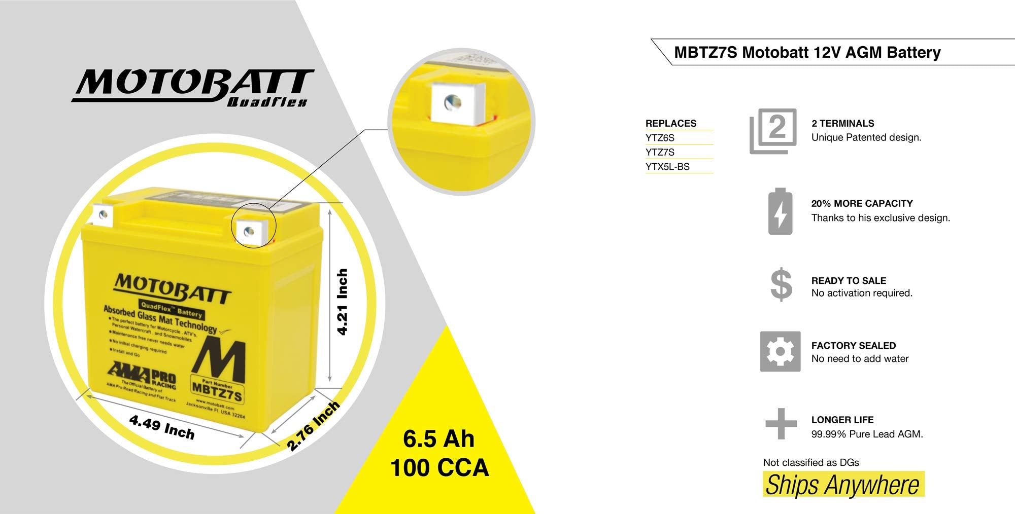 Motobatt 12 Volt 6.7 Ah Mbtz7S Sealed Maintenance Free Agm Battery