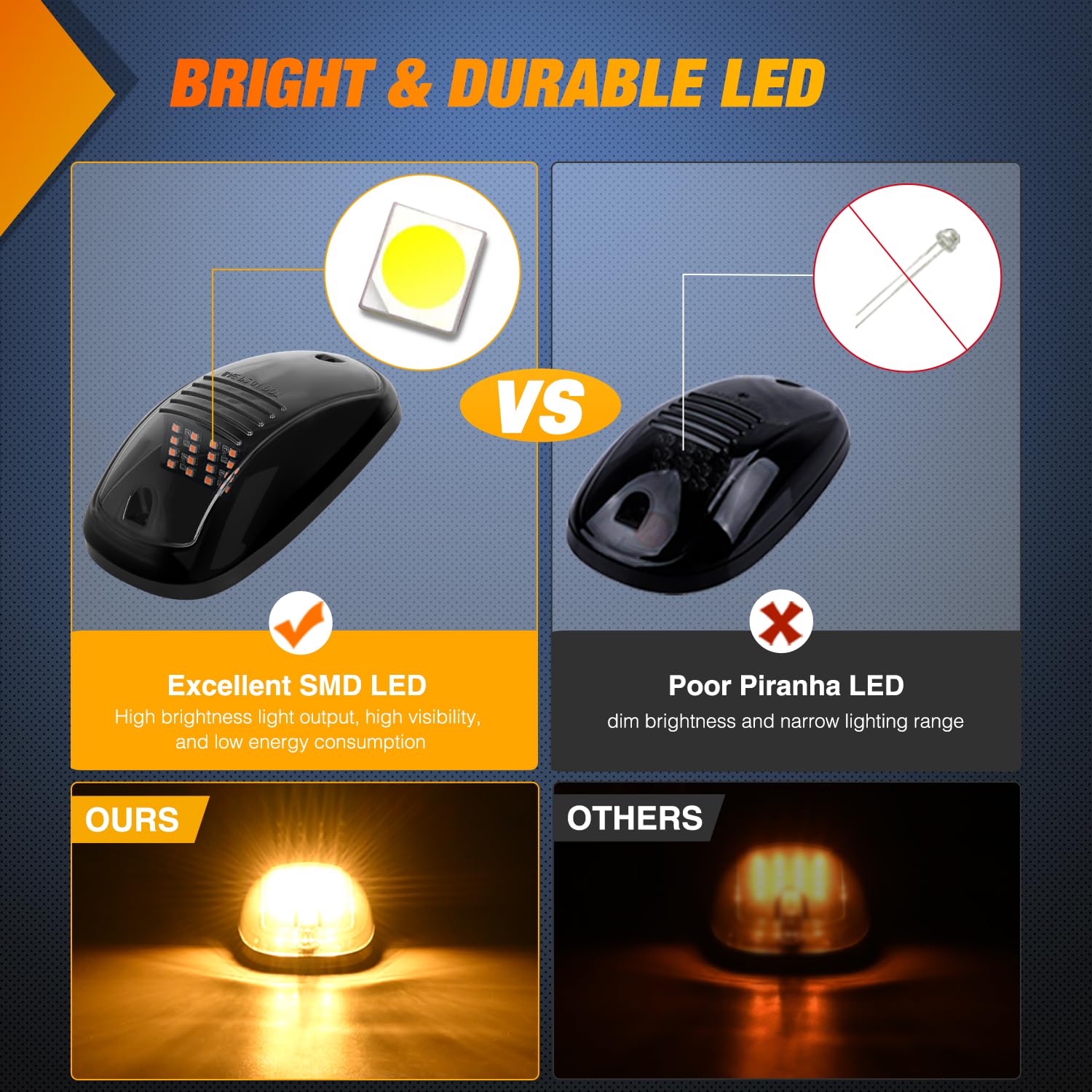 Nilight Cab Roof Marker Light 5 Pcs 16 Led Smoked Lens Amber Top Clearance Lights Kit Waterproof Surface Mount For Ford Dodge Ra