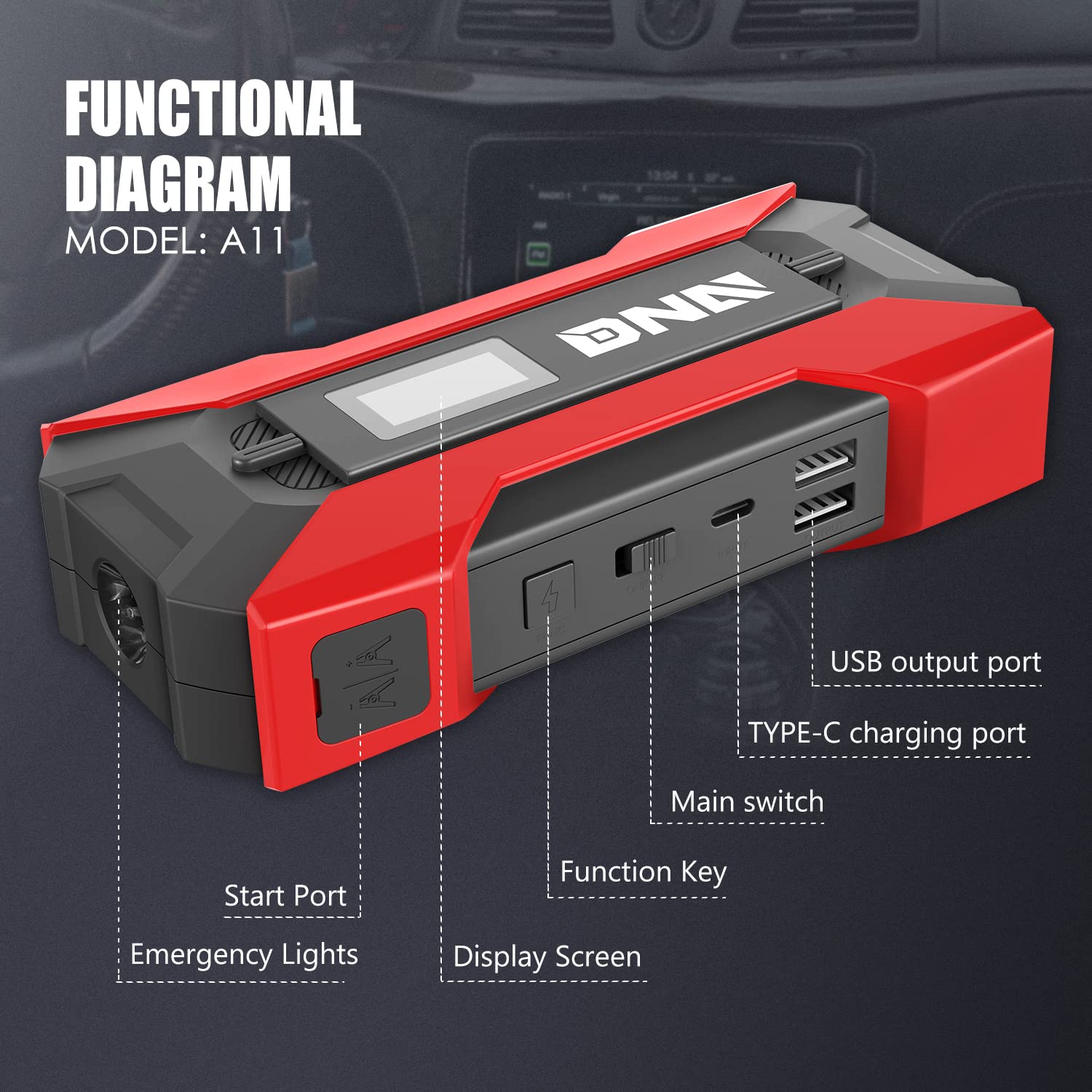 DNA MOTORING TOOLS-00214 12V 1500A 15000 mAh Multi-Function Portable Car Battery Jump Starter for Up to 7.0L Gas & 5.5L Diesel E