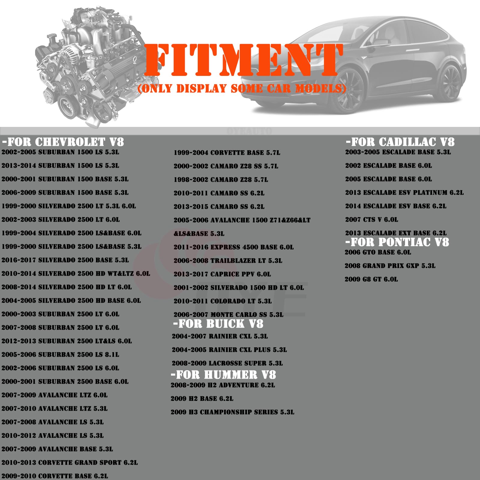 Oyeauto 3186 3951 Iridium Spark Plugs 8Pcs Compatible With Gmc Chevrolet Ford Cadillac Lincoln Mercury Hummer Pontiac Buick Pano