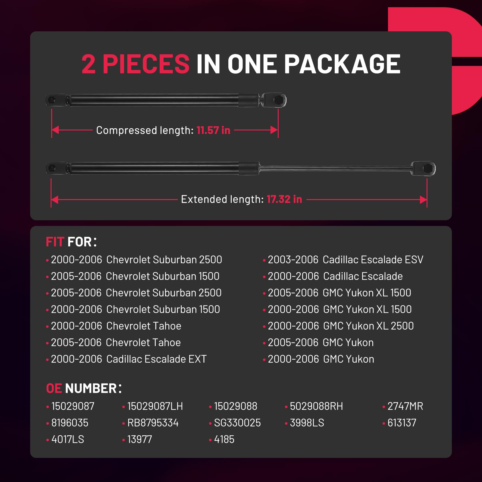 Bdfhyk 2 Pcs Rear Window Glass Lift Supports Gas Struts Compatible With Cadillac Escalade Gmc Yukon Suburban Tahoe 1999-2006 Gas