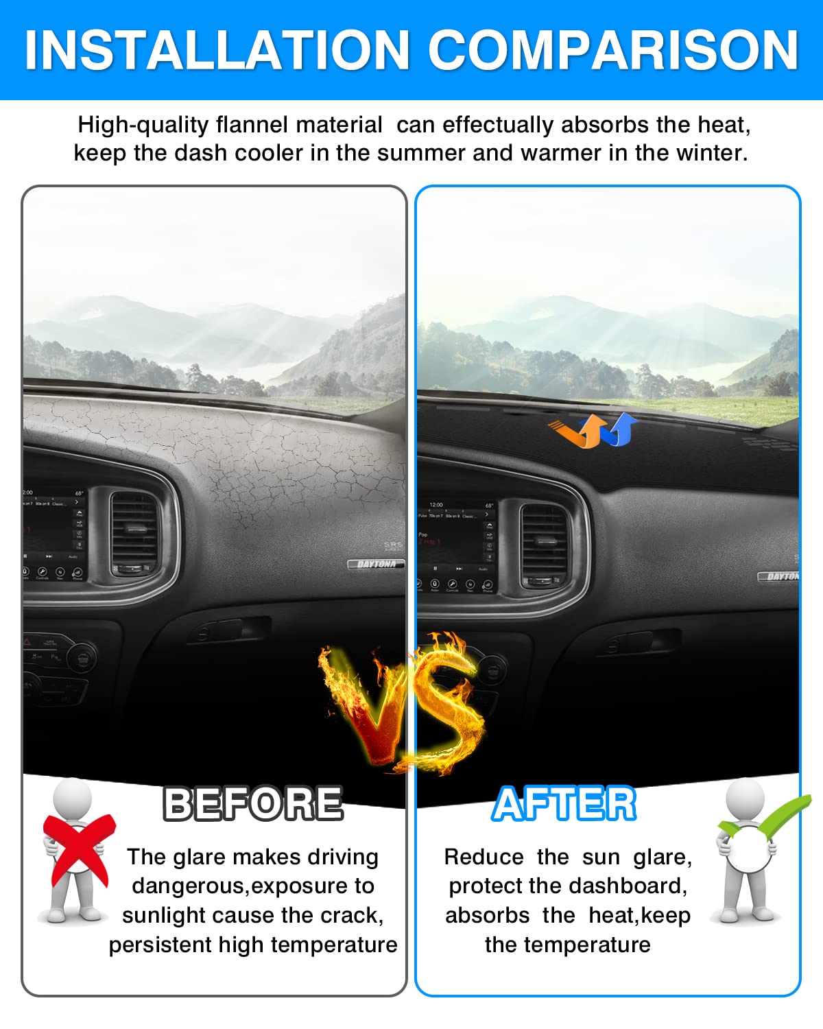 Autorder Dashboard Cover Mat For 2011-2023 Dodge Charger Accessories Dash Cover Flannel Dash Mat Sunshade Glare Uv Rays Protecto