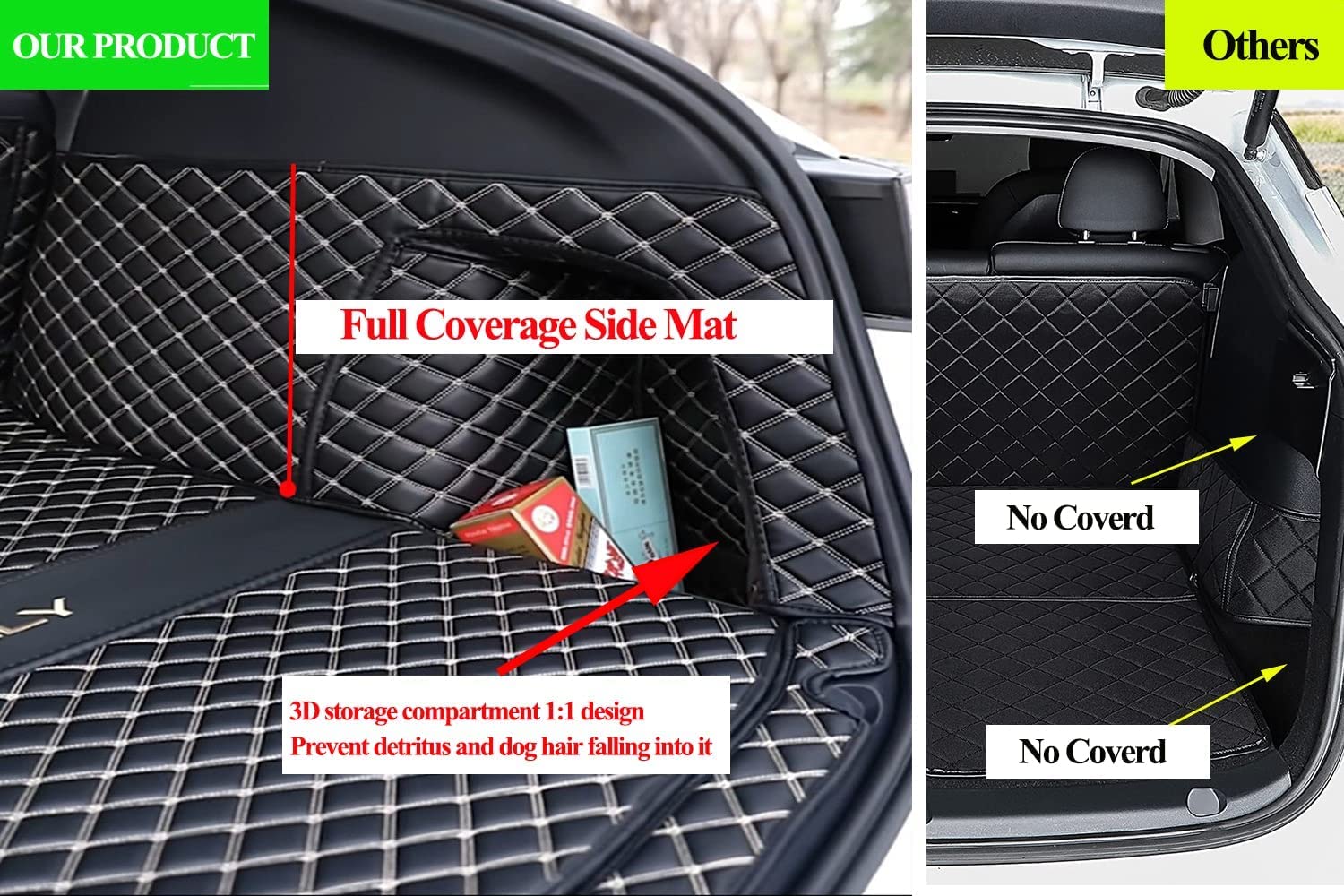 Trunk Cover Mat for 2020-2025 Tesla Model Y 5-Seater Red Cargo Mat (Rear Backrest Protector+Trunk Protector+Both Side Panels) Fu