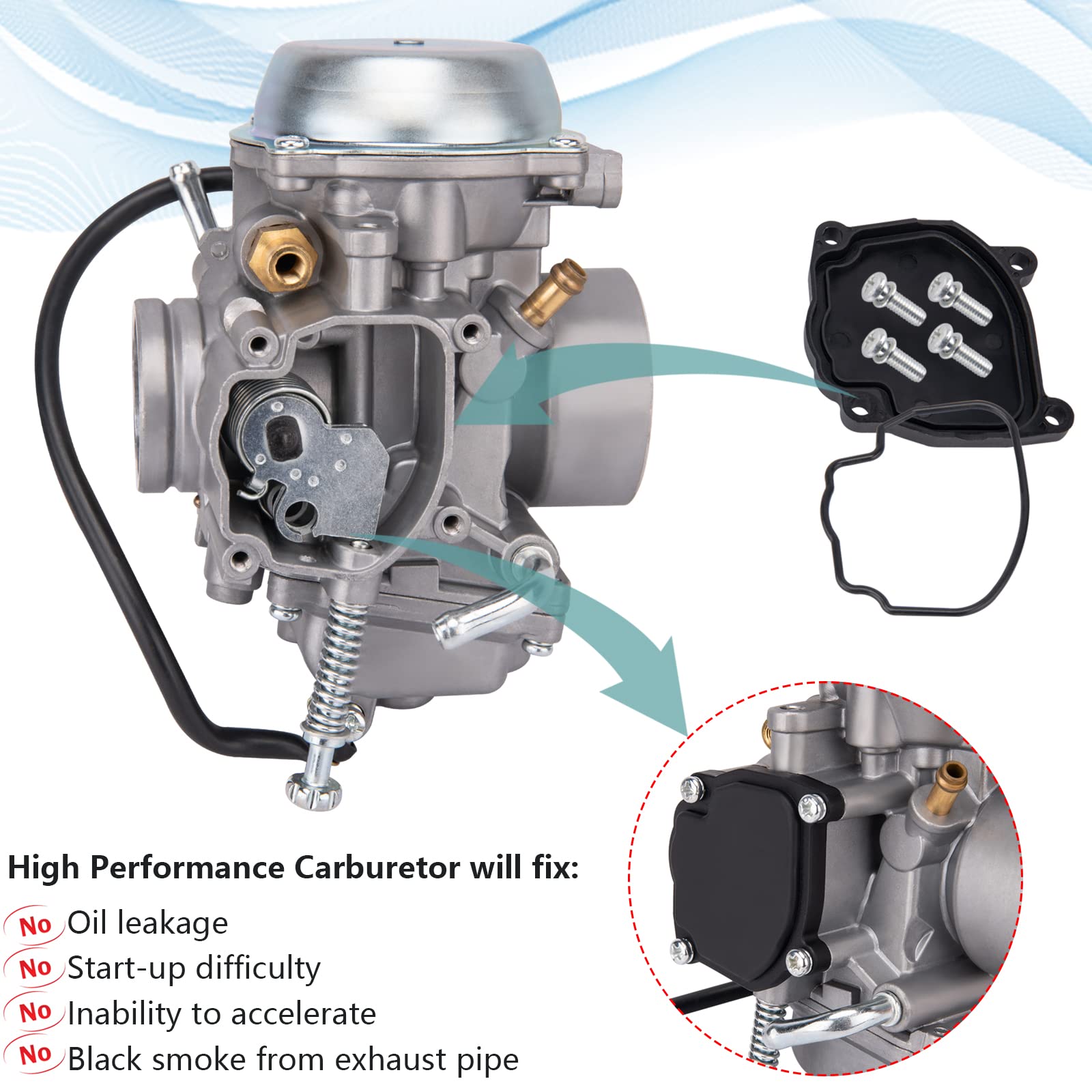 Carburetor For Polaris Magnum 425 (1998 1997 1996 1995) 2x4 4x4 6x6 &1999-2009 Ranger 500 & 2001-2008 Sportsman 500 ATV QUAD Car