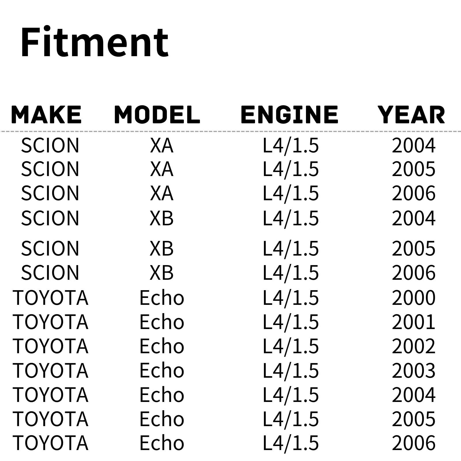 TYG OE Replacement(CAPA Quality) Cooling Fan Extra Silent for 2000-2006 Toyota Echo L4/1.5, 2004-2006 Scion XA/XB L4/1.5 | 16363
