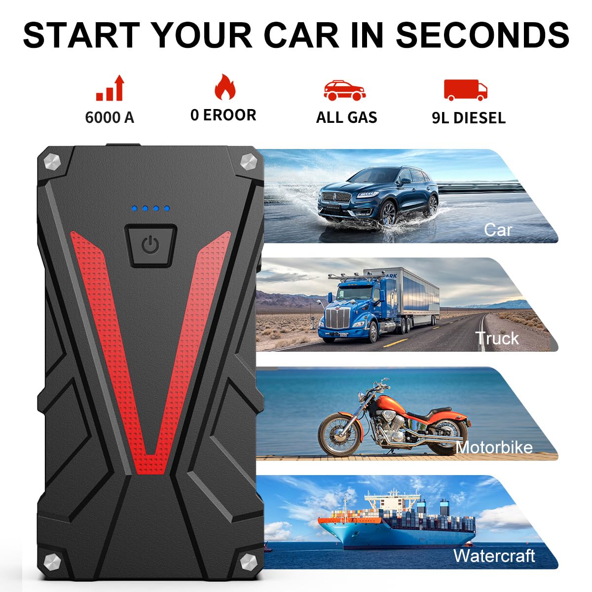 Portable Car Jump Starter, 6000A Fast Charging Car Battery Jump Starter Battery Pack (All Gas/10L Diesel) Jump Box Car Battery J