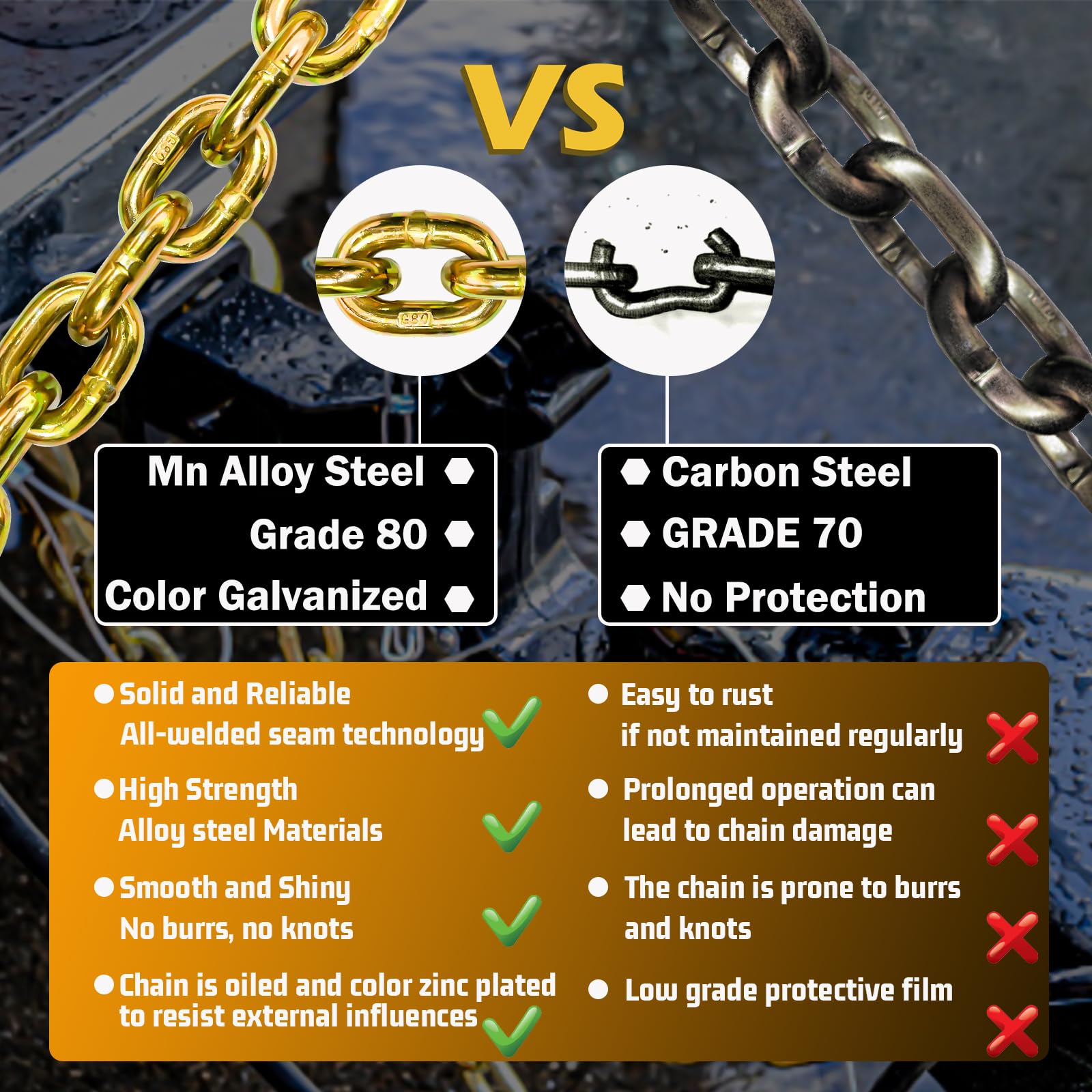 5/16'' Trailer Safety Chains With Hooks G80 Trailer Chains With 4 X G70 Clevis Safety Hooks 35'' 17000 Lbs Break Strength 4900 L