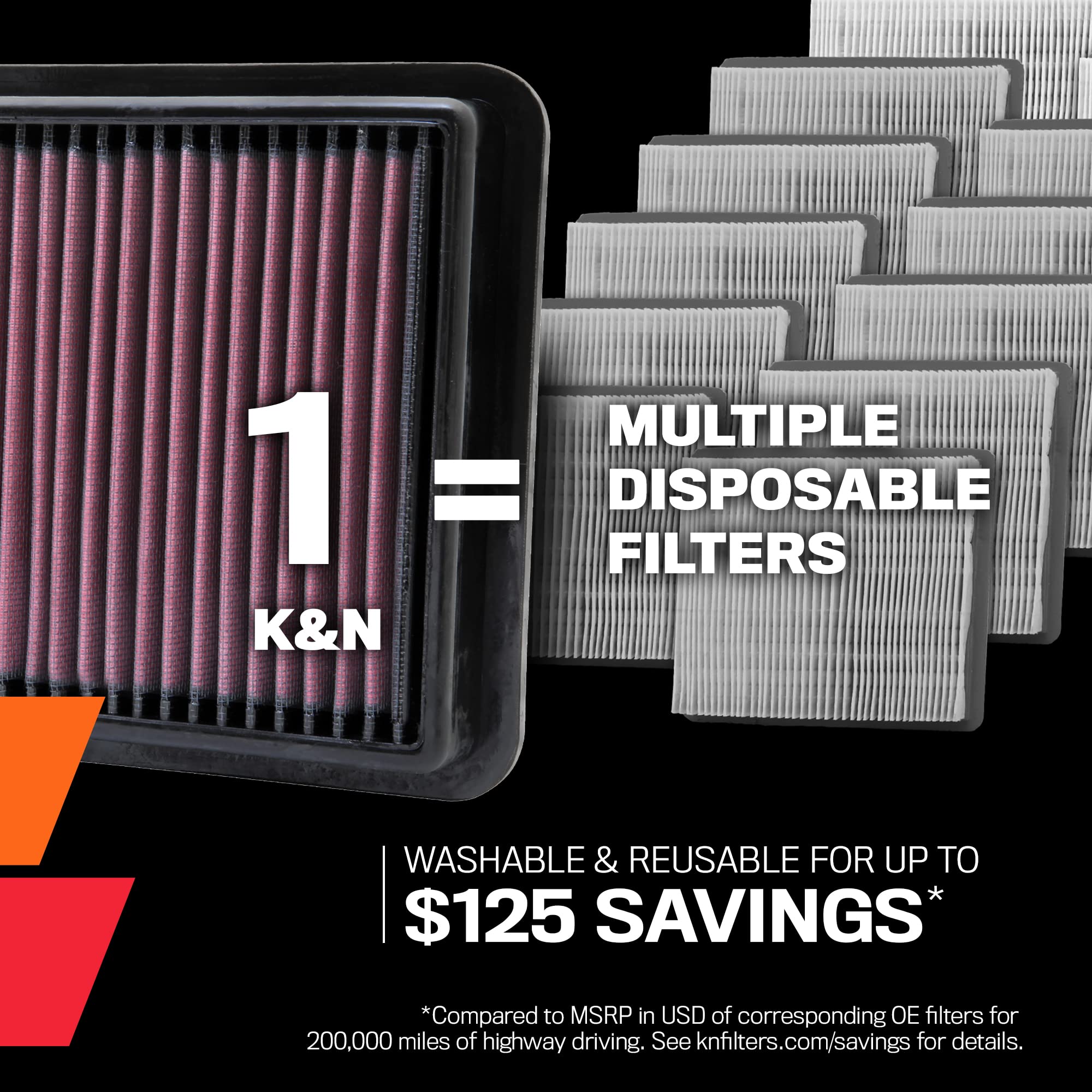 K&N Engine Air Filter: Reusable, Clean Every 75,000 Miles, Washable, Premium, Replacement Car Air Filter: Compatible 2014-2019 N