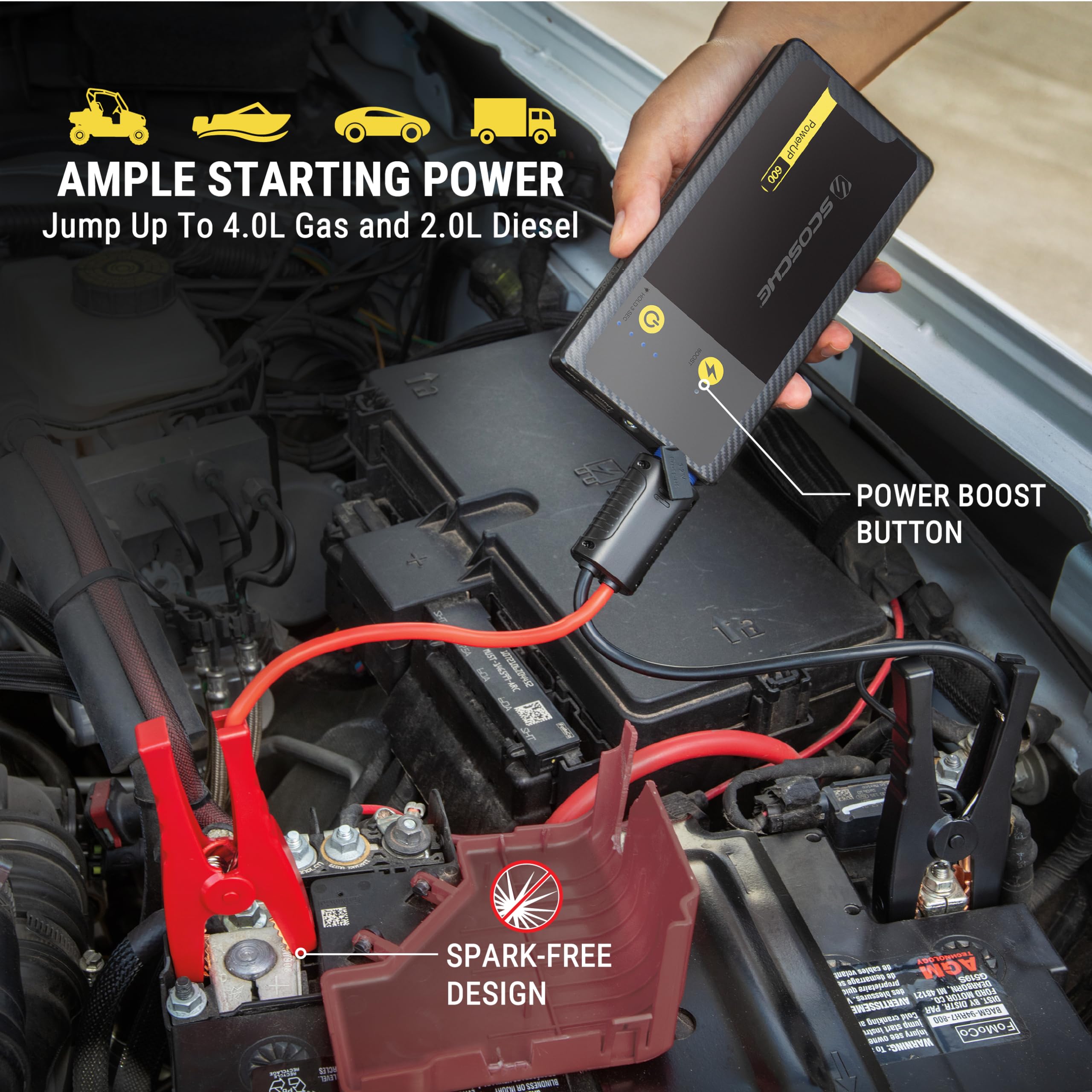 Scosche Pbj600 Portable Car Battery Jump Starter, 12V Jump Box, 600A Battery Booster, Jumper Cables Kit For Car (4.0L Gasoline/2