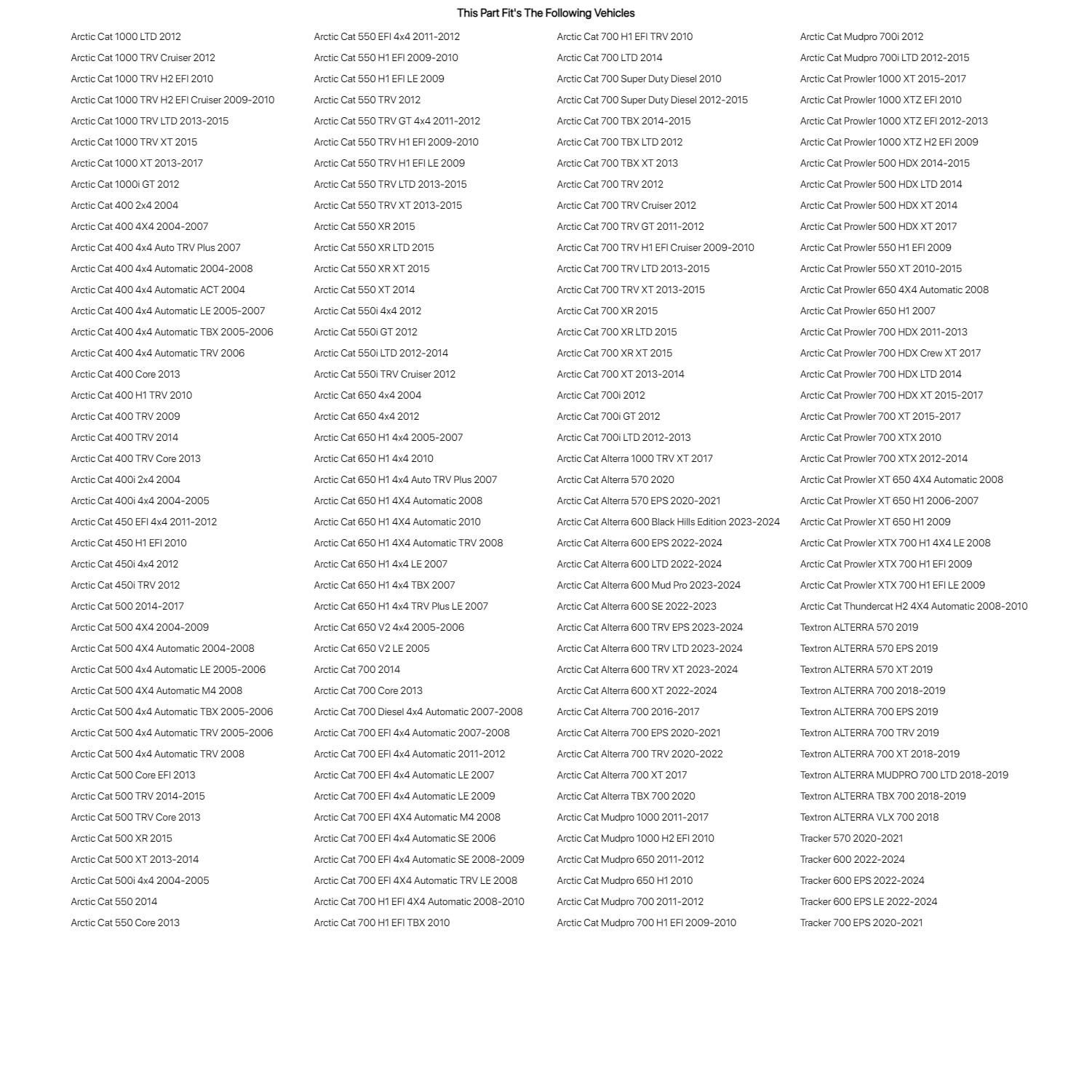 Tusk A-Arm Bushing Kit For Arctic Cat Prowler 700 Hdx Xt 2015-2017
