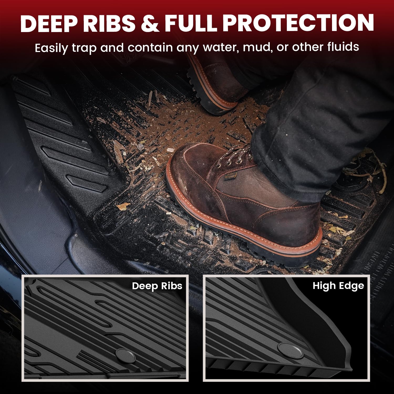 Lasfit Floor Mats For Ford Explorer 2020-2025 7 Passenger Tpe All Weather Protector Anti-Slip Floor Liners, 2025 2024 2023 2022