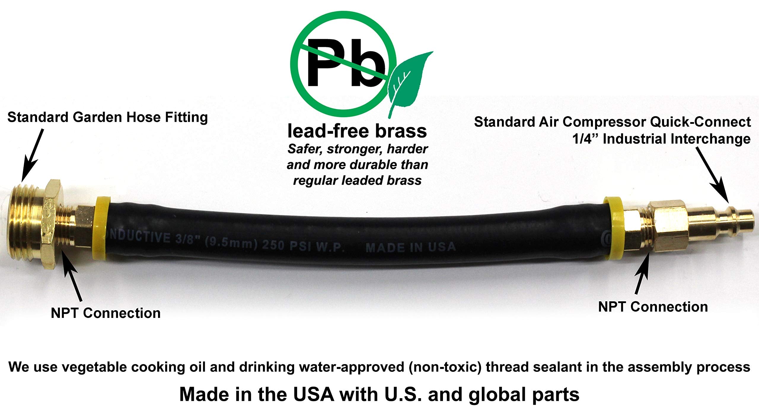 Winterize RV, Boat, Motorhome, Camper, and Travel Trailer Blow Out Adapter: Air Compressor to Male Garden Hose Faucet (Lead-Free