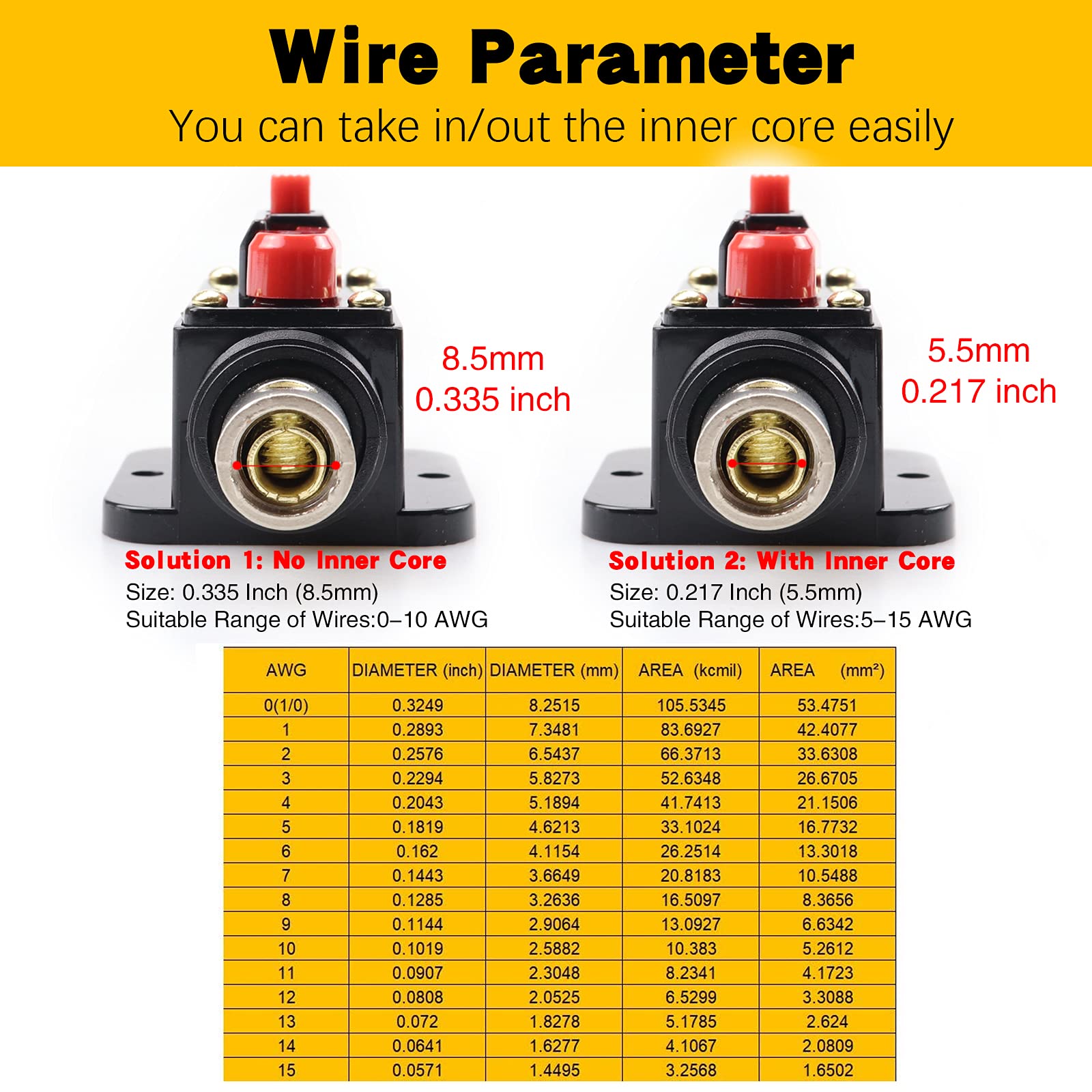 Bumbesti 15 Amps Fuse Holders 15-150A Inline Circuit Breaker Manual Reset Fuses 12V-24V Dc For Automotive Marine Boat Audio Sola