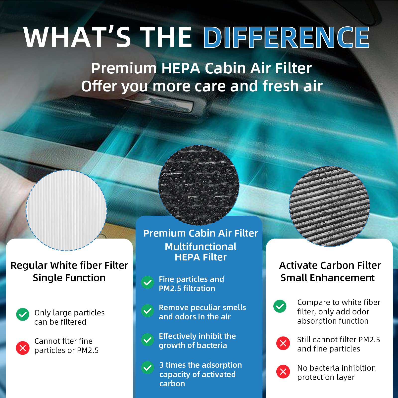 Karcoca Cf11966 Cabin Air Filter Hepa Air Conditioner With Activated Carbon Replacement Cabin Air Filter Accessories Compatible