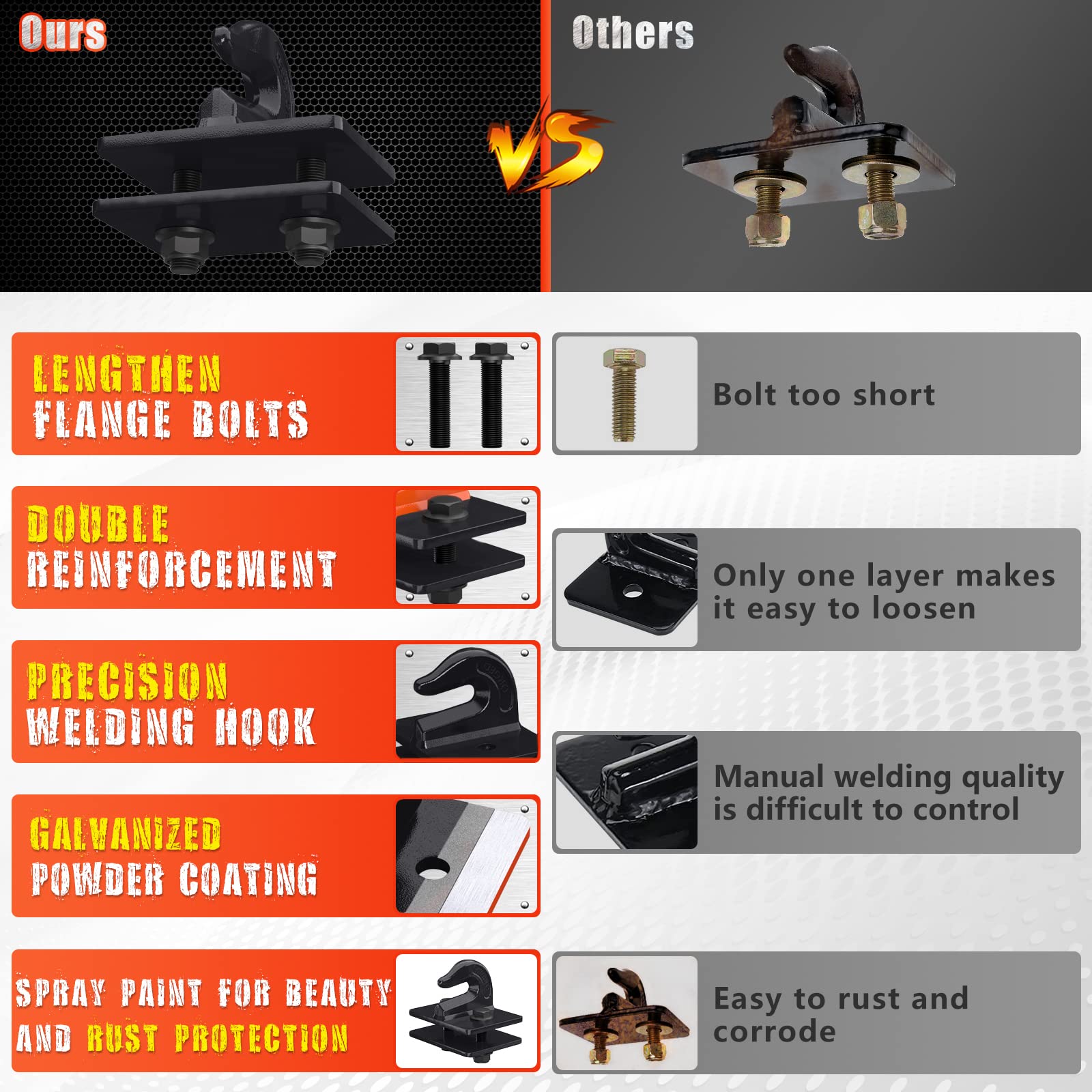 AMBULL 2 Pack 3/8'' Tractor Bucket Grab Hook Grade 70 Forged Steel Bolt On Grab Hook Tow Hook Mount with Backer Plate,Work Well