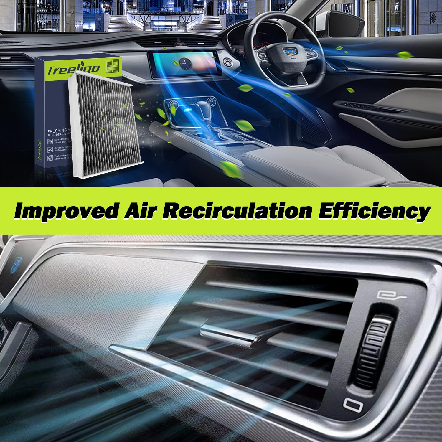 Treeligo Cf12150 Cabin Air Filter Compatible With F150 2015-2023, F250, F350, F450, F550 Super Duty 2017-2021, For Ford Expediti